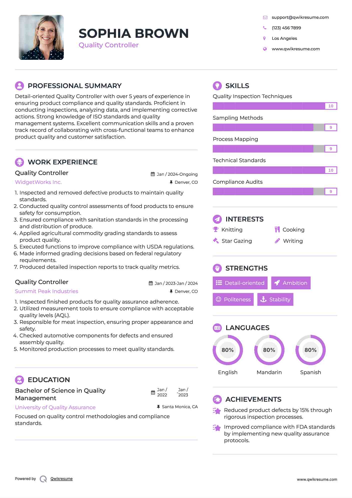 Quality Controller Resume Format
