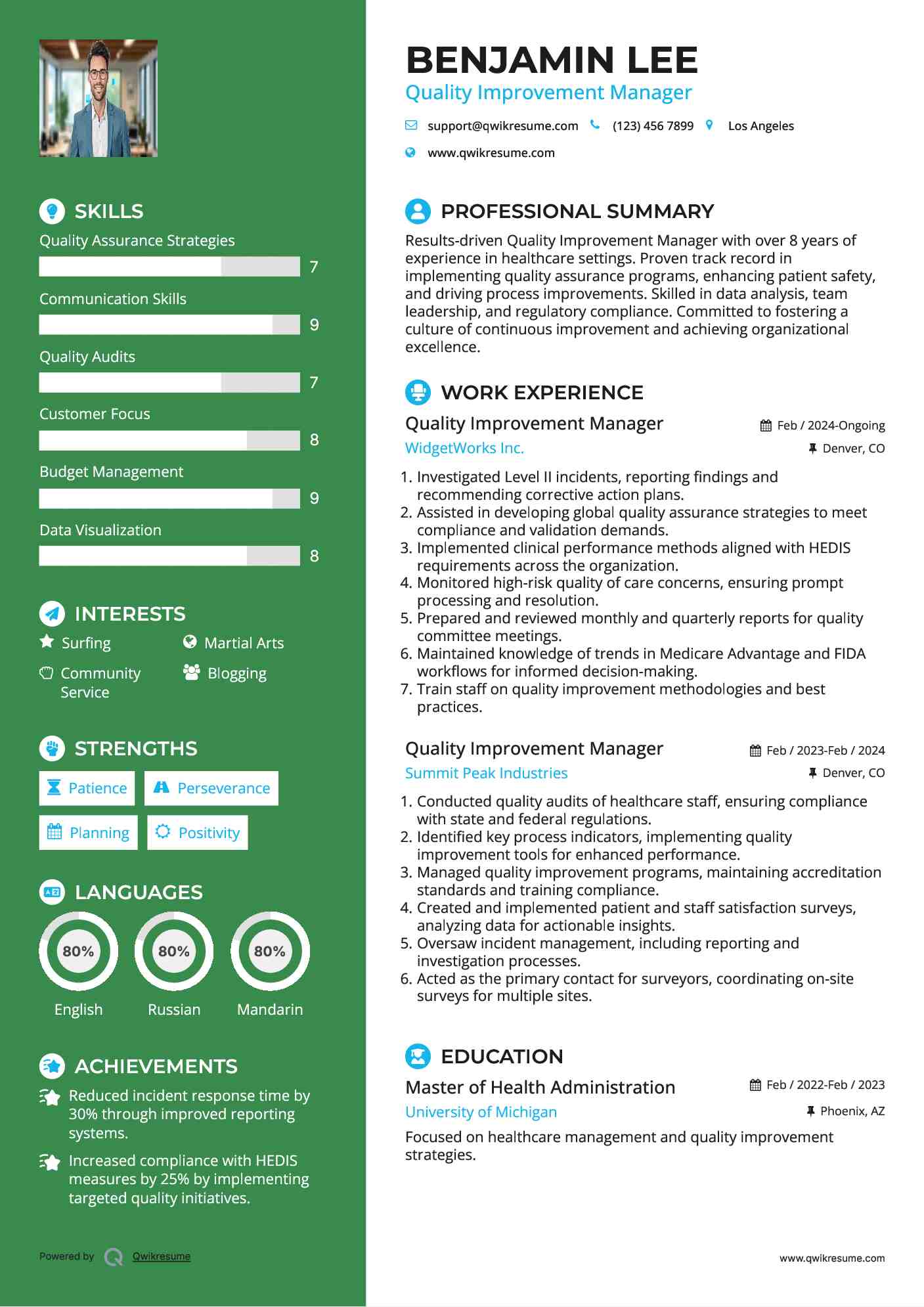 Quality Improvement Manager Resume Template