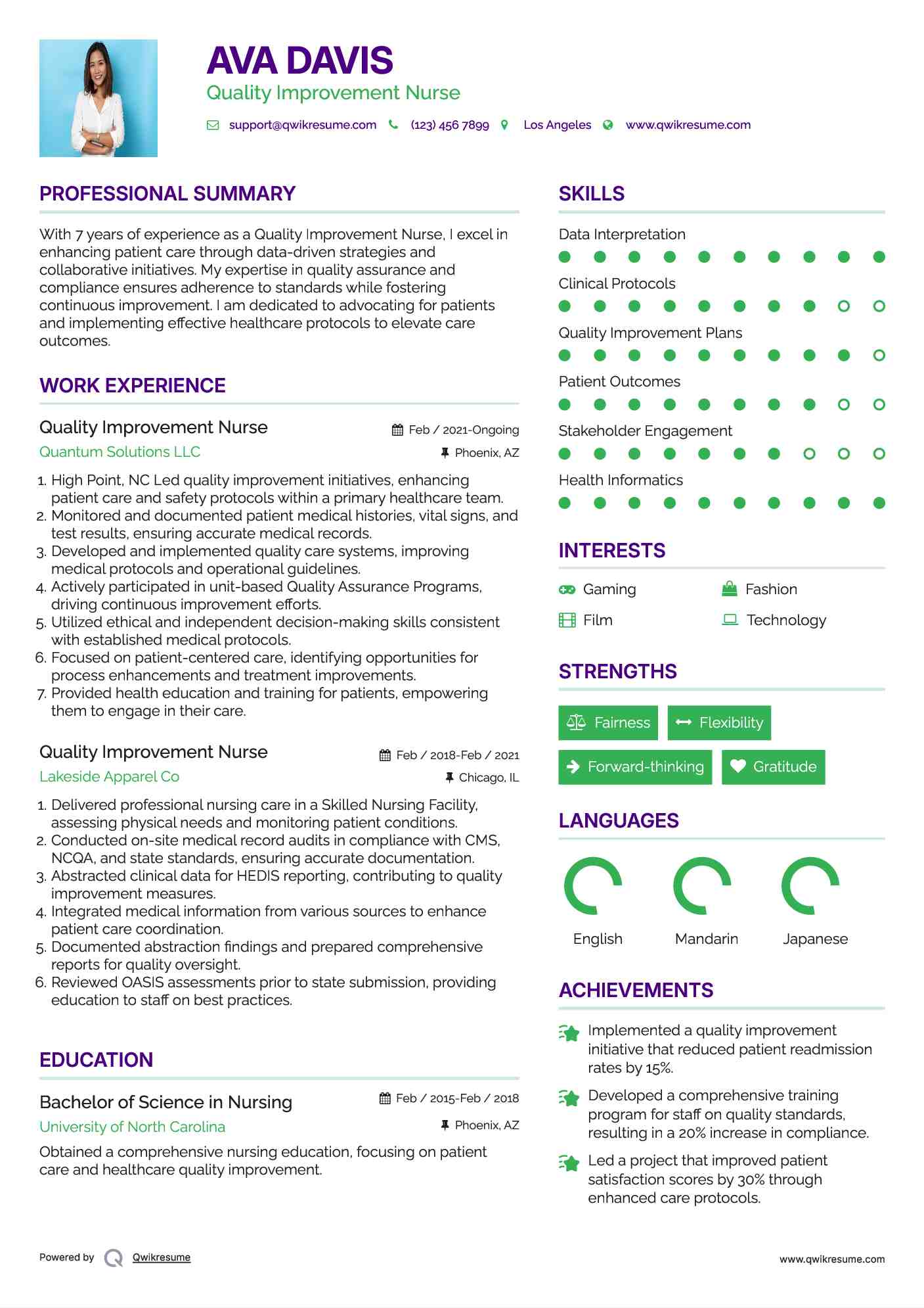 Quality Improvement Nurse Resume Sample