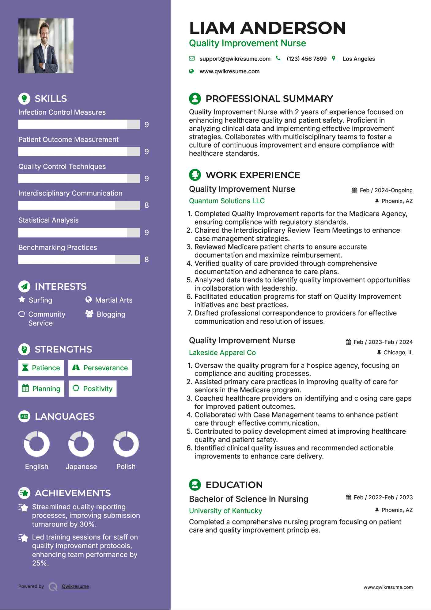 Quality Improvement Nurse Resume Template