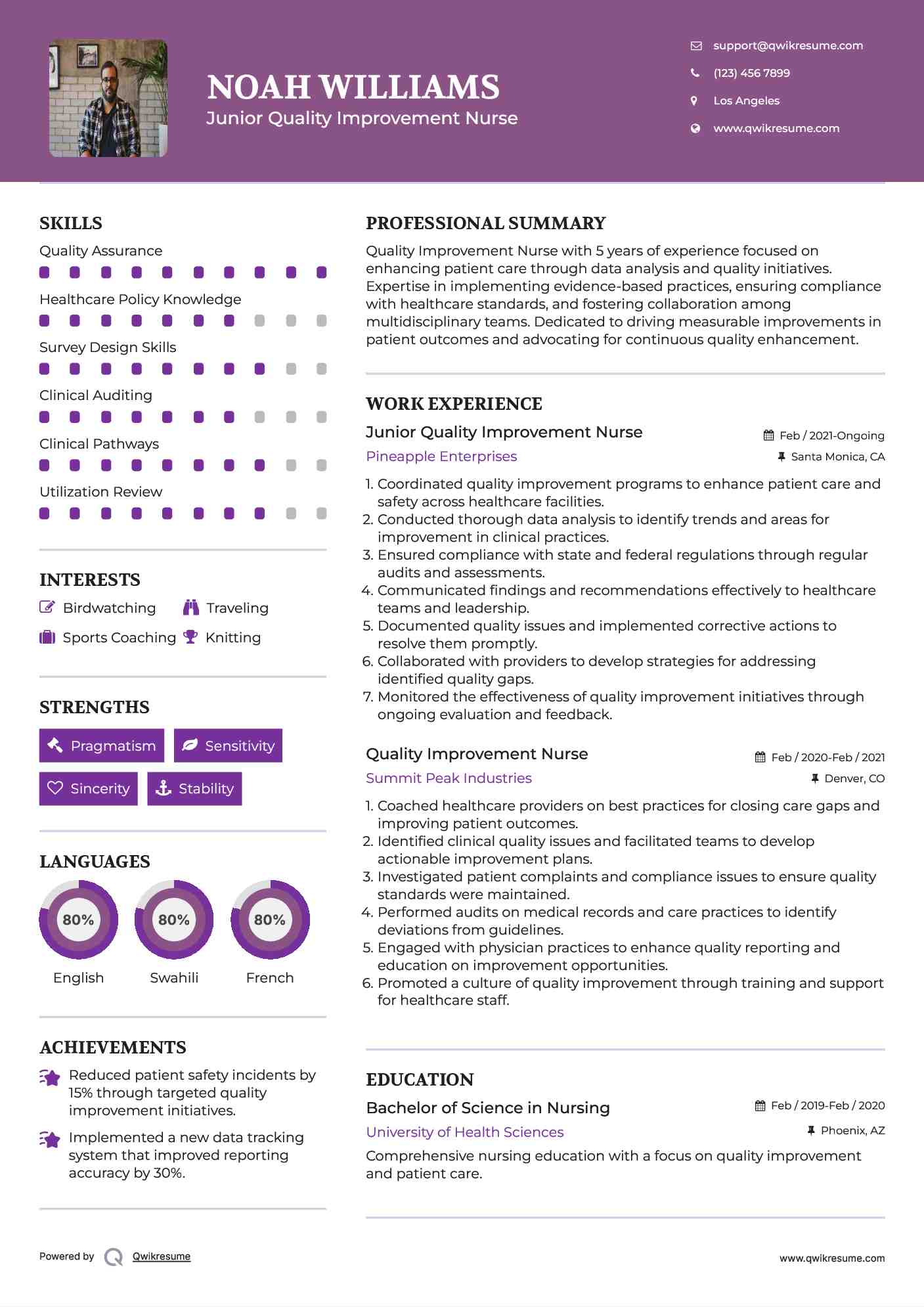 Junior Quality Improvement Nurse Resume Model