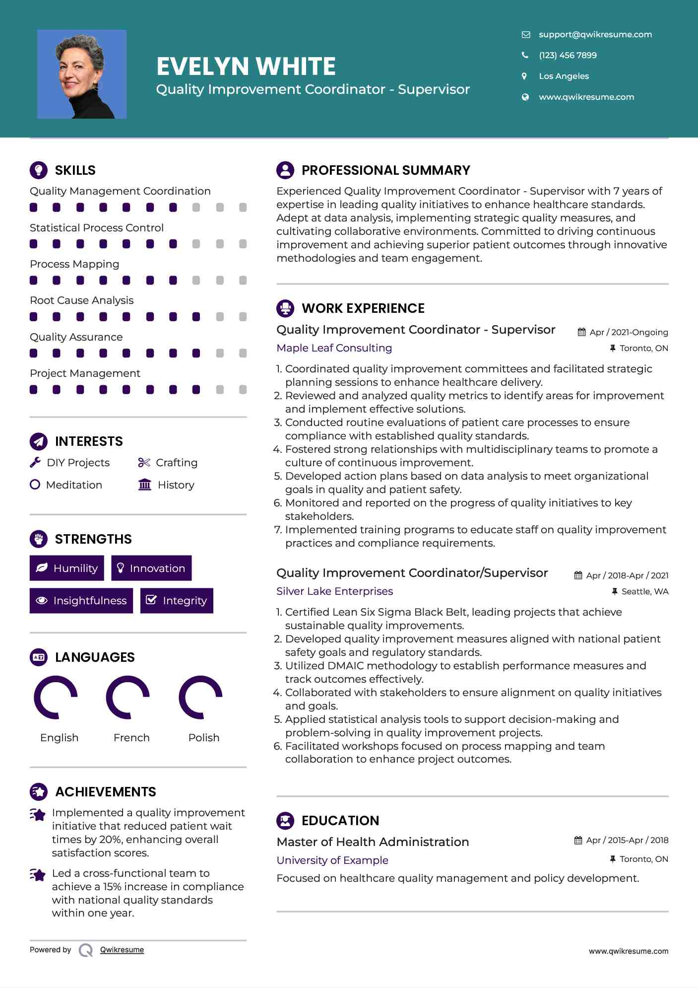 Quality Improvement Coordinator - Supervisor Resume Template