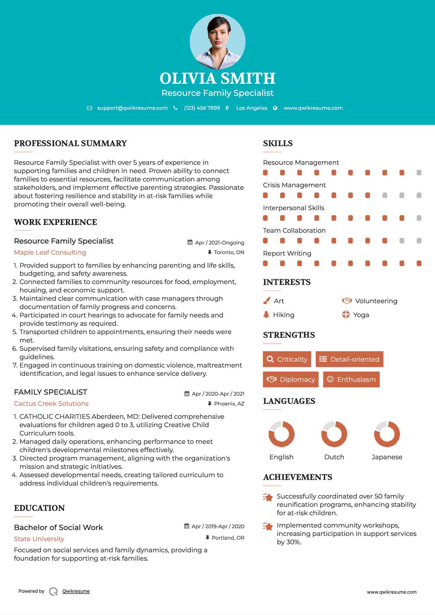 Resource Family Specialist Resume Template