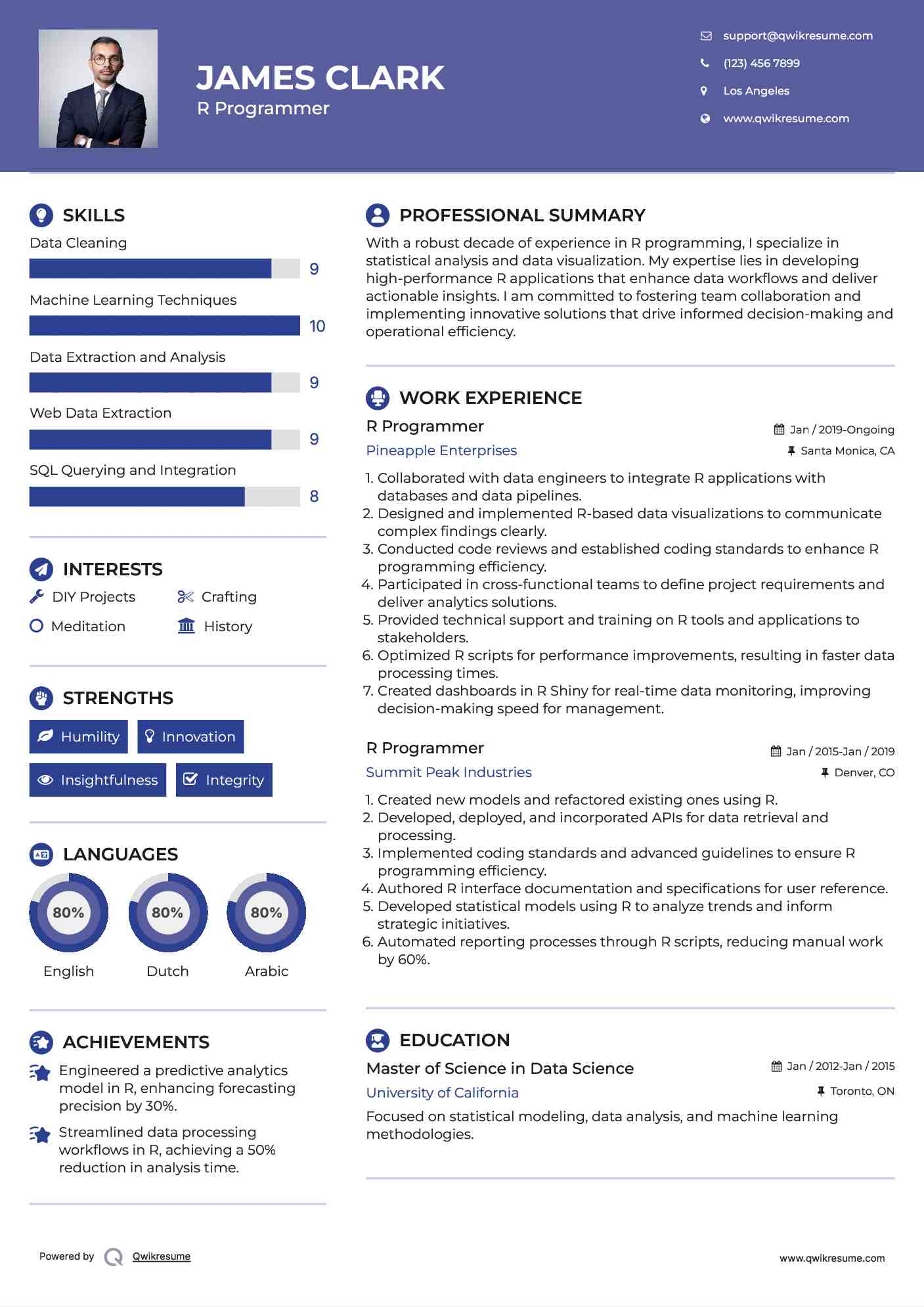 R Programmer Resume Format