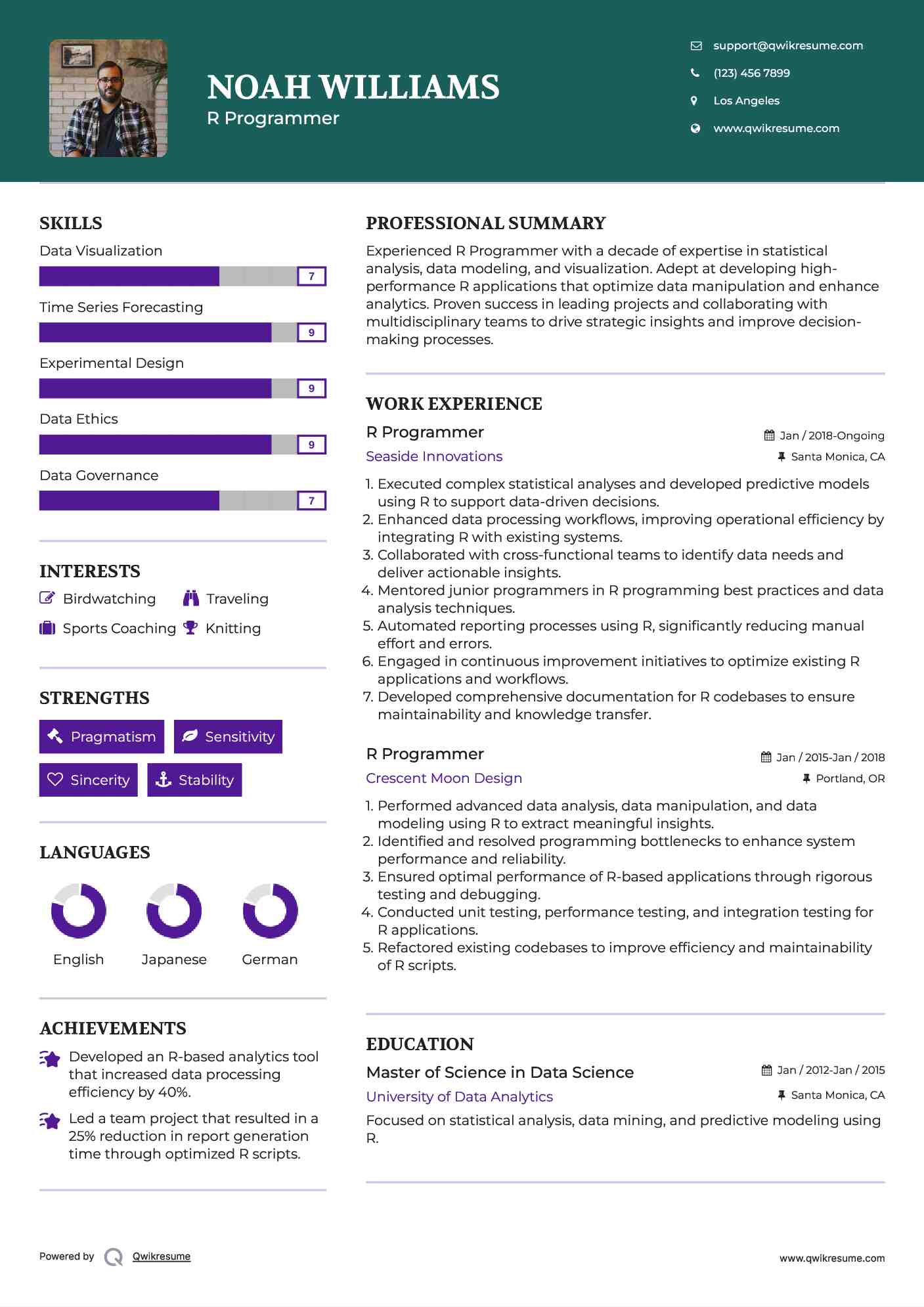 10+ R Programmer Resume Samples & Templates for 2025