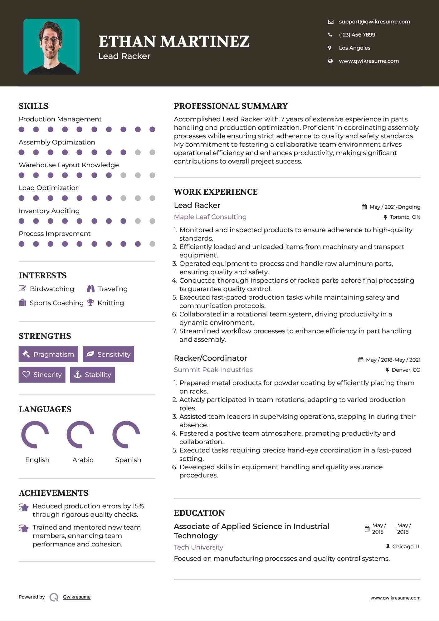 Lead Racker  Resume Example