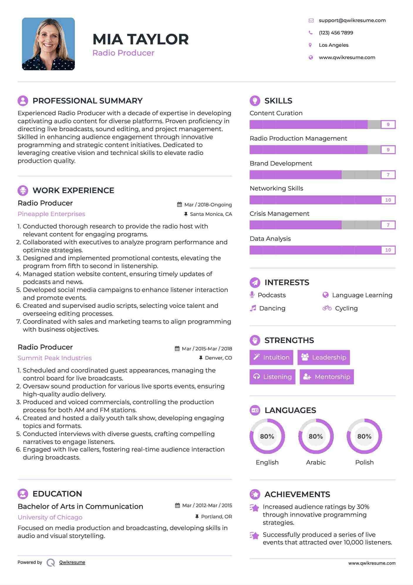 Radio Producer Resume Model