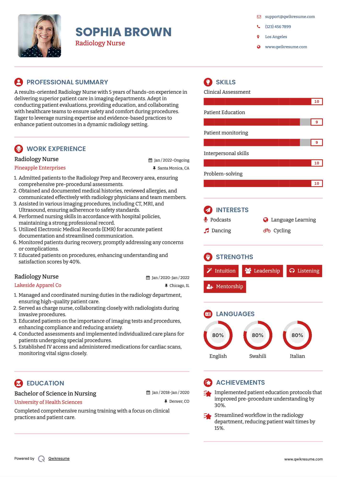 Radiology Nurse Resume Sample