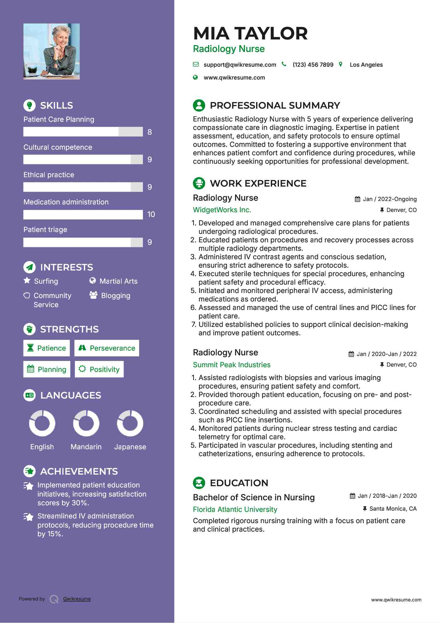 Radiology Nurse Resume Template