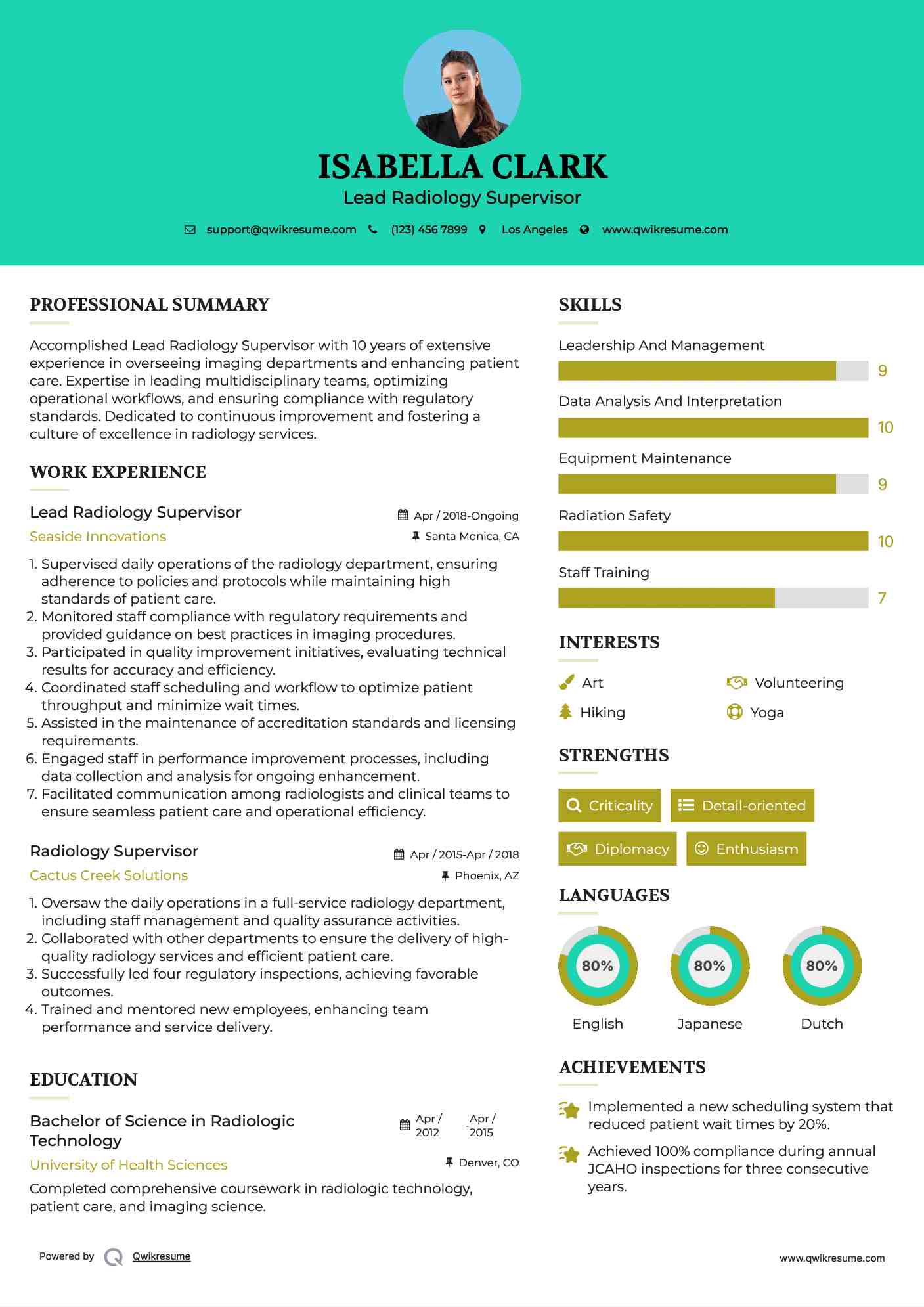 Lead Radiology Supervisor Resume Sample