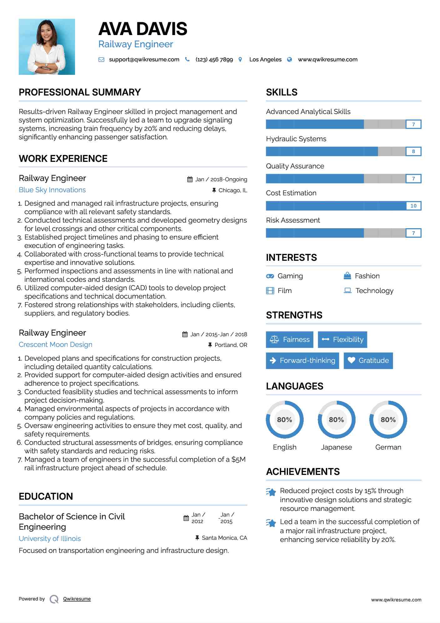 Railway Engineer Resume Model