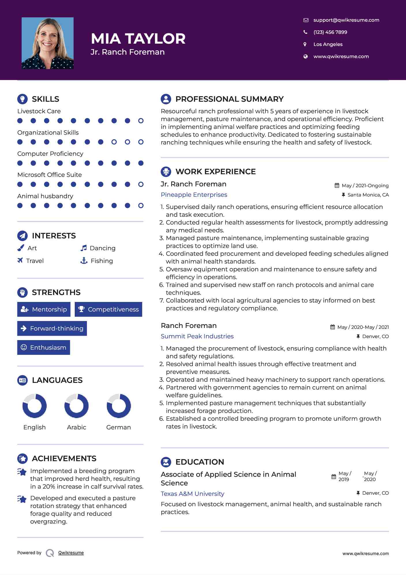 Jr. Ranch Foreman Resume Model