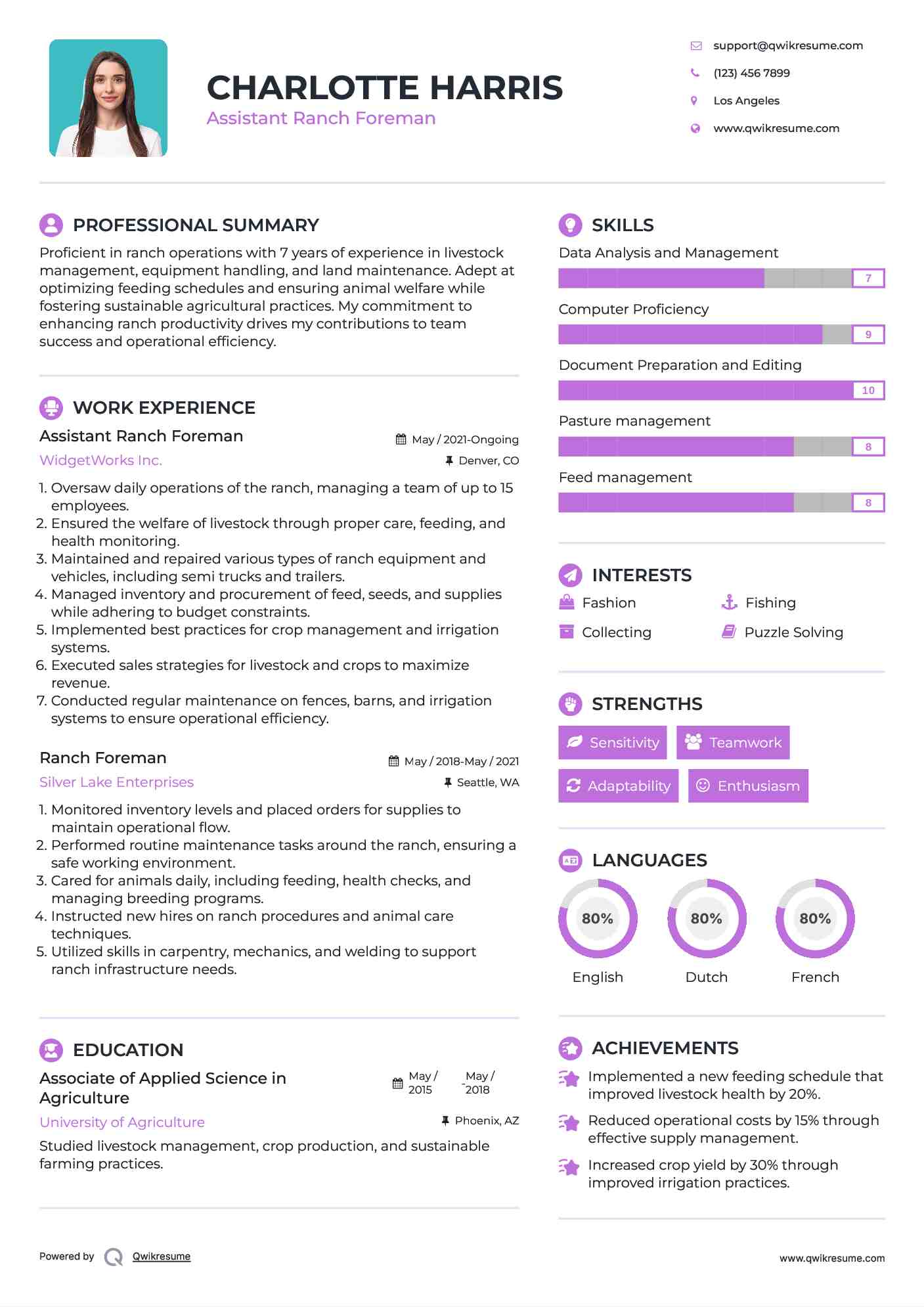 Assistant Ranch Foreman Resume Template