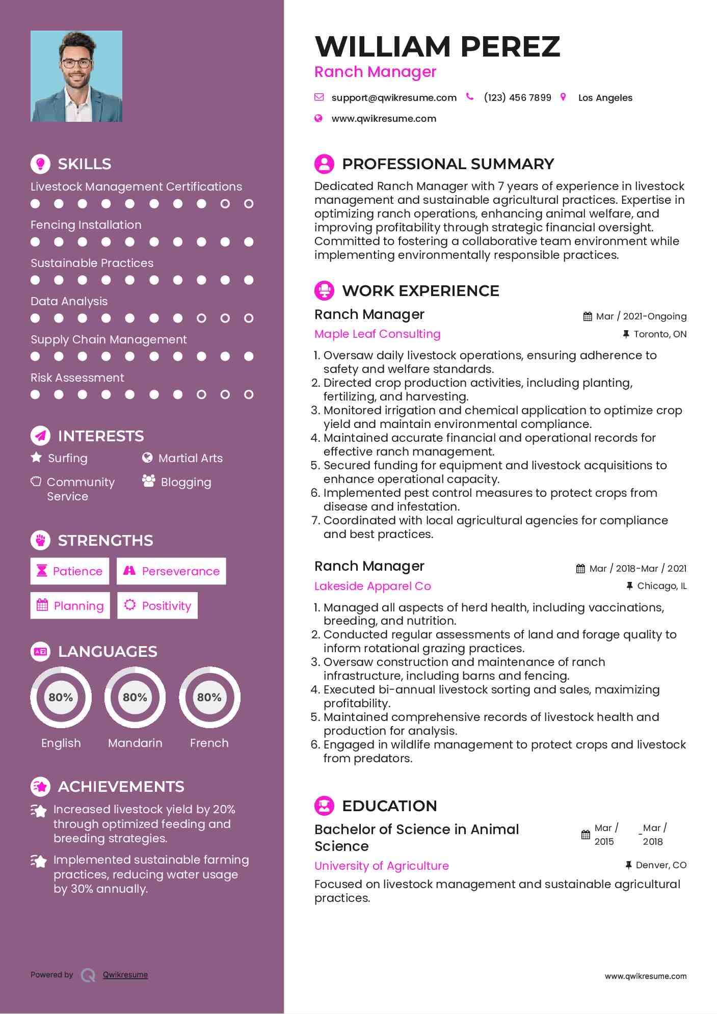 Ranch Manager Resume Template