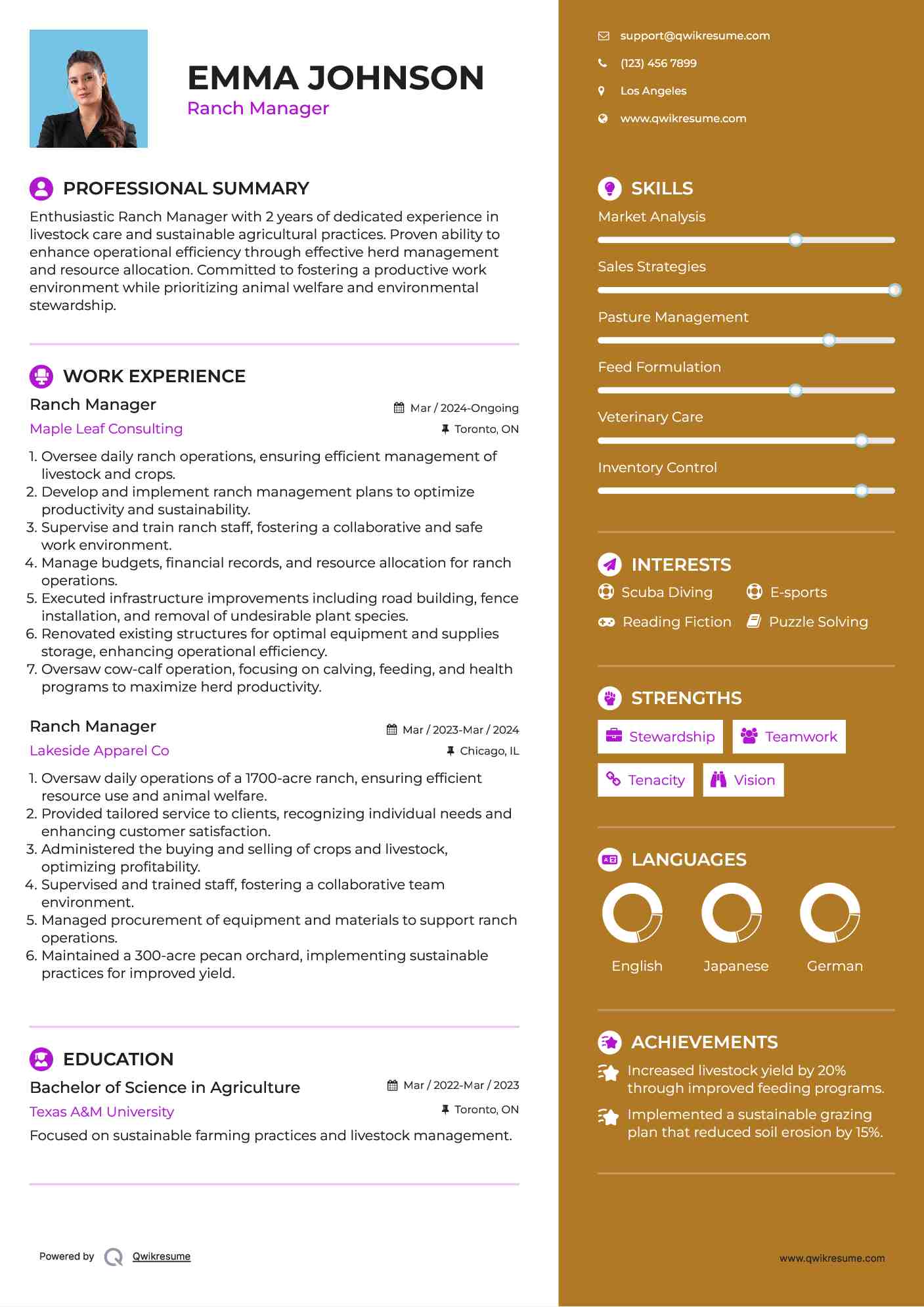 Ranch Manager Resume Template