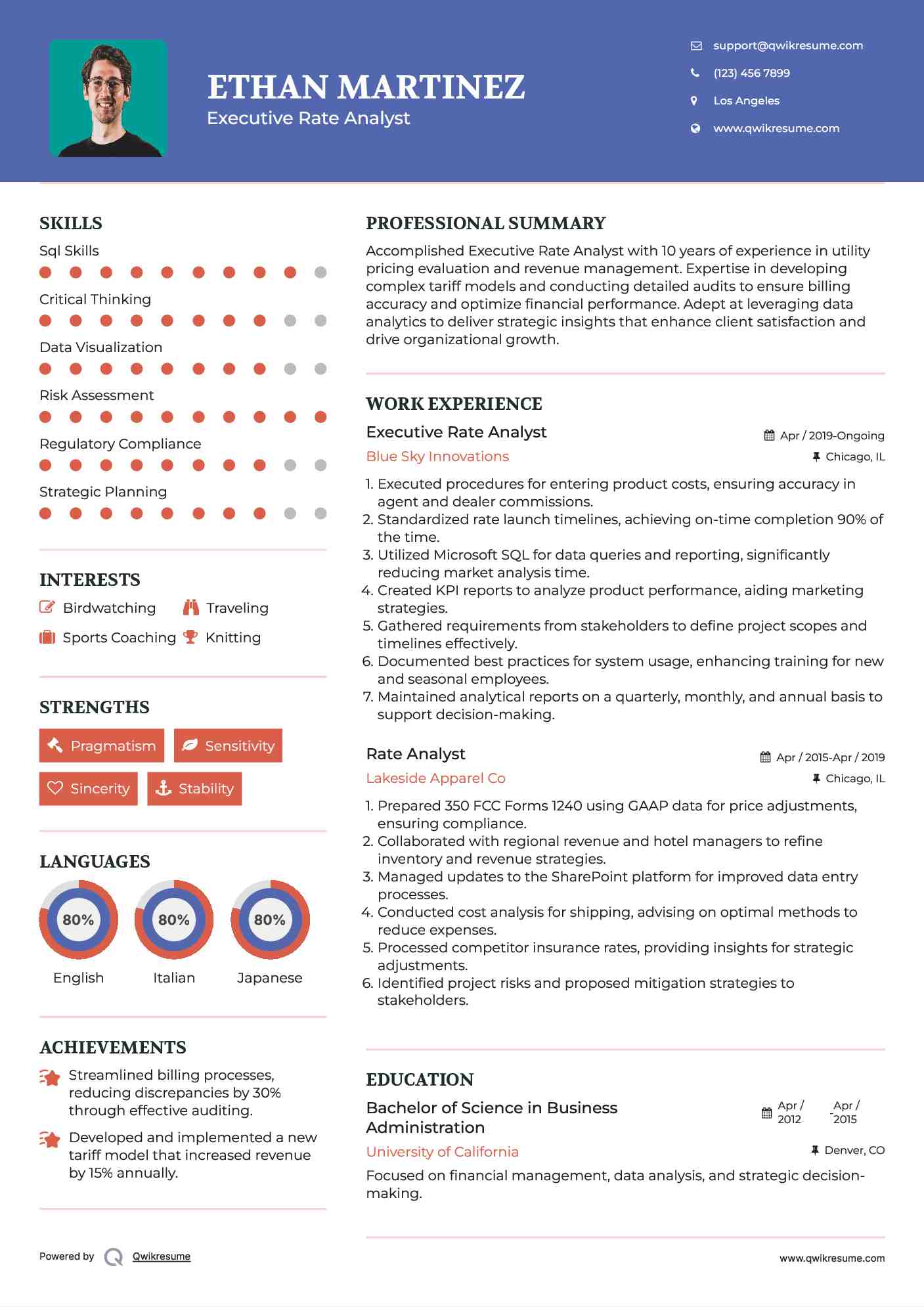 Executive Rate Analyst Resume Format