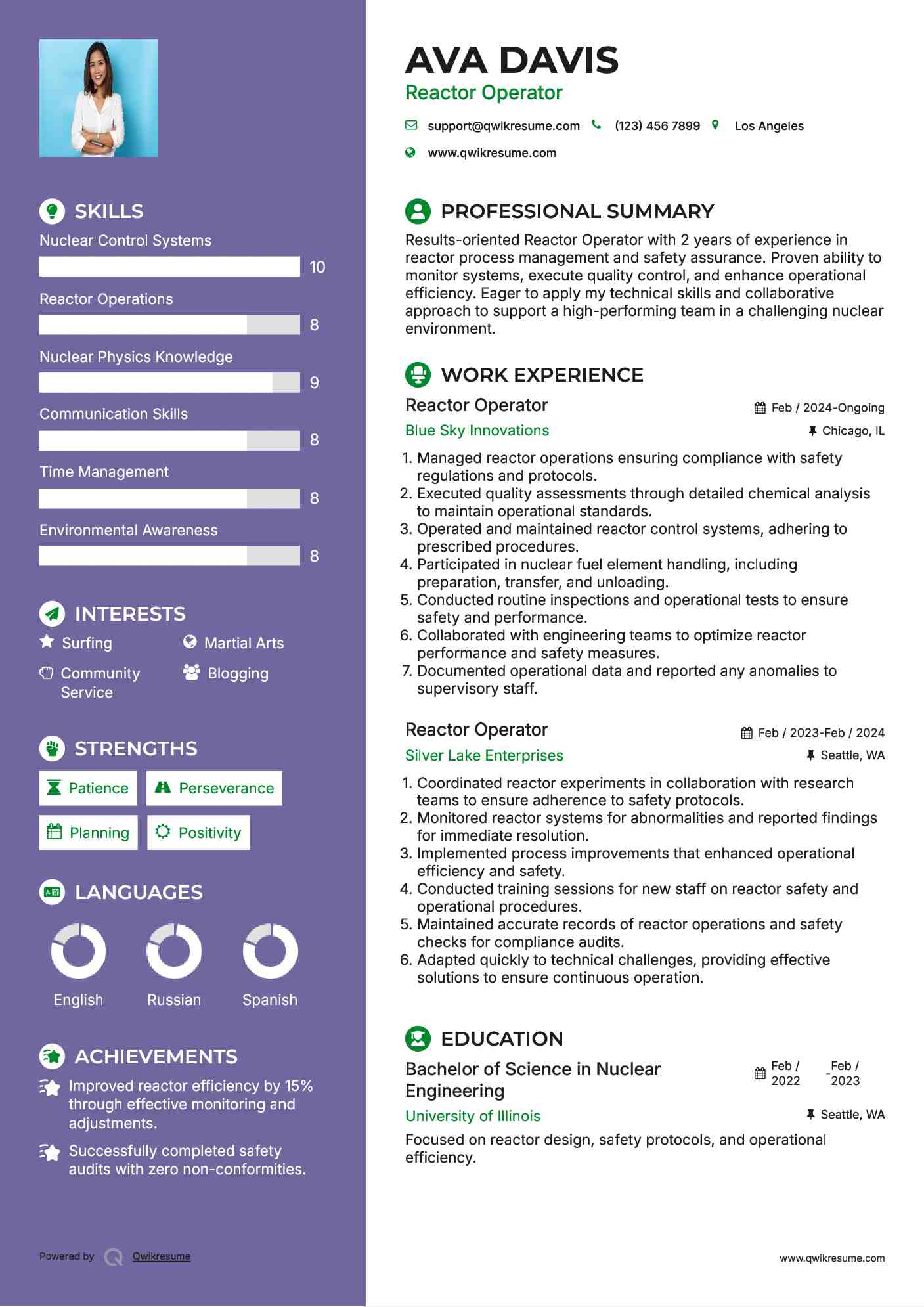 Reactor Operator Resume Template
