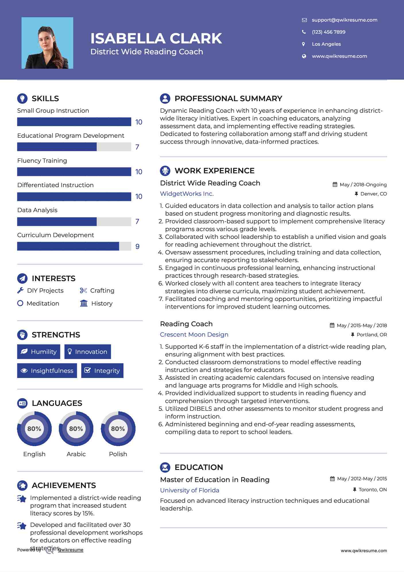 District Wide Reading Coach Resume Sample