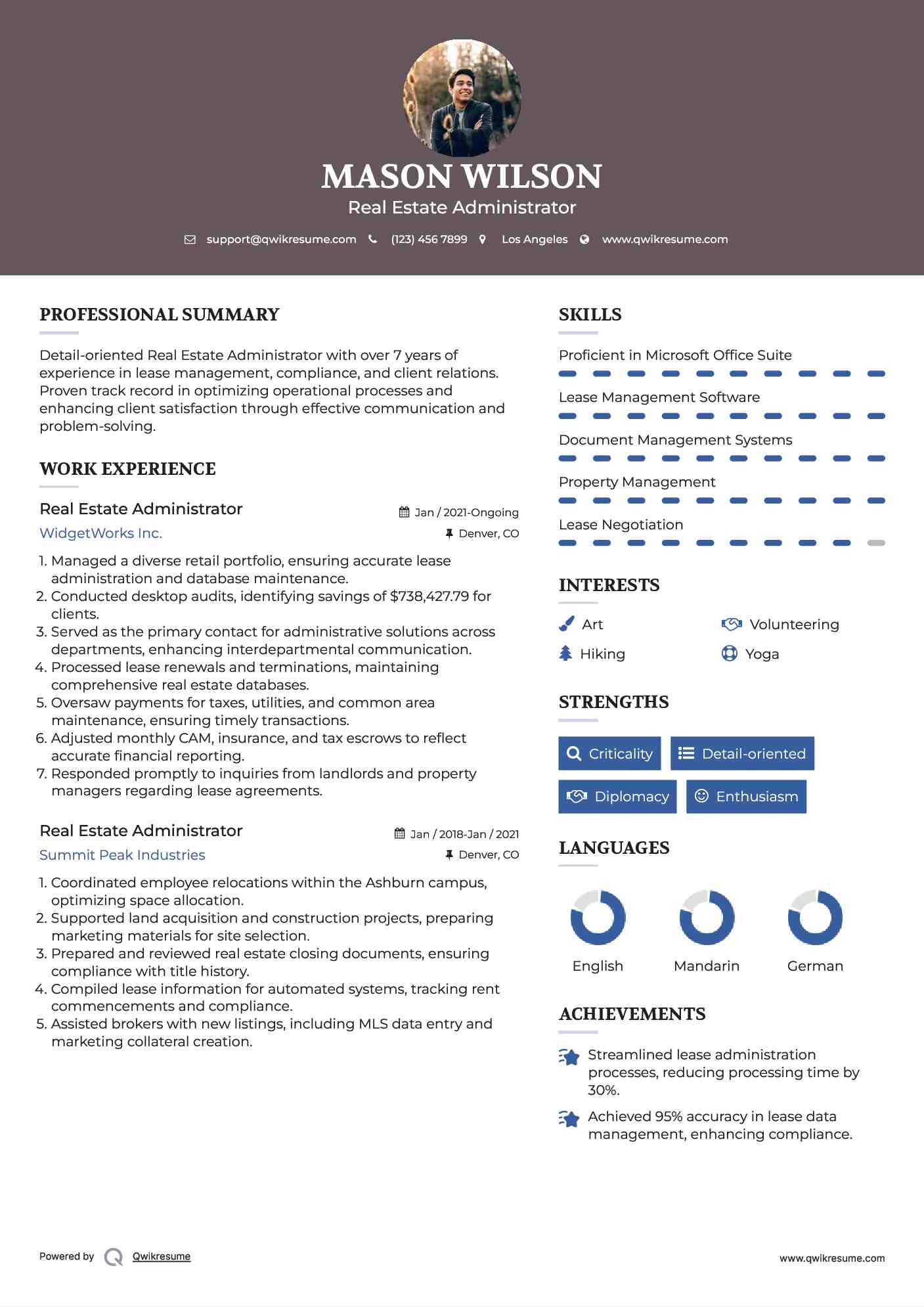 Real Estate Administrator Resume Sample