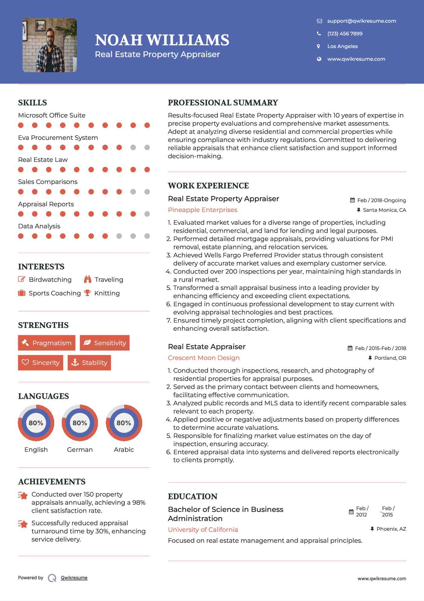 Real Estate Property Appraiser Resume Sample