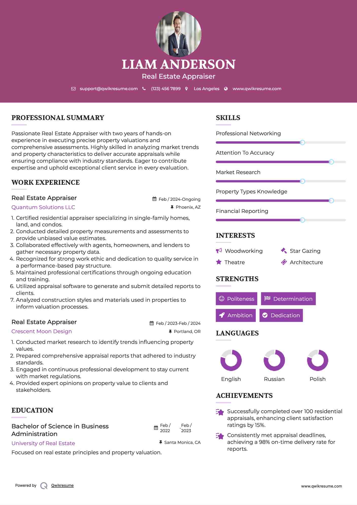 Real Estate Appraiser Resume Template