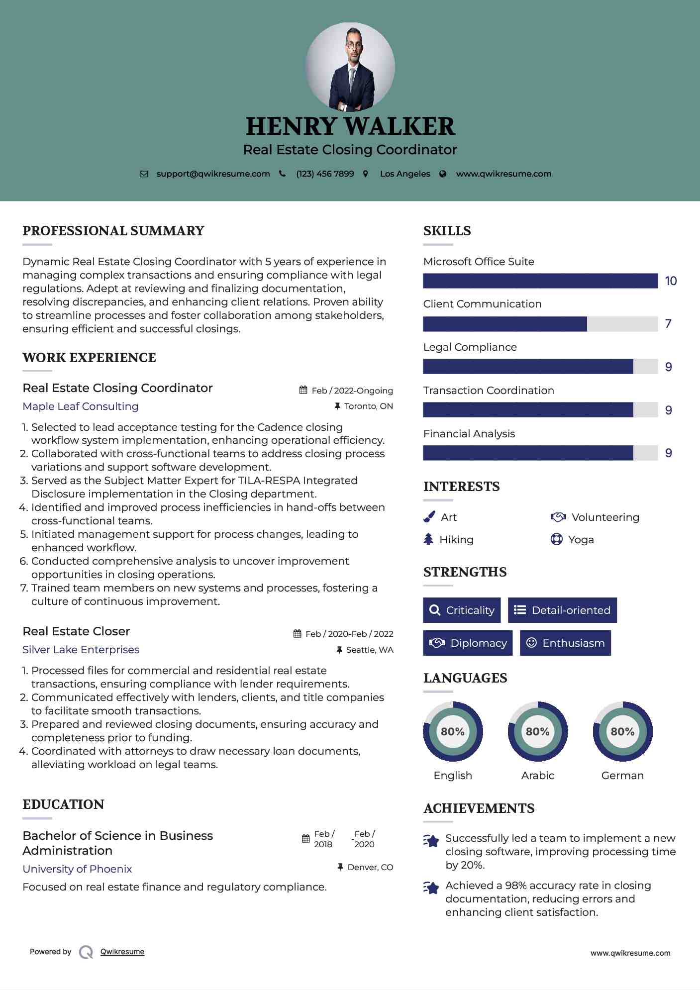 Real Estate Closing Coordinator Resume Model