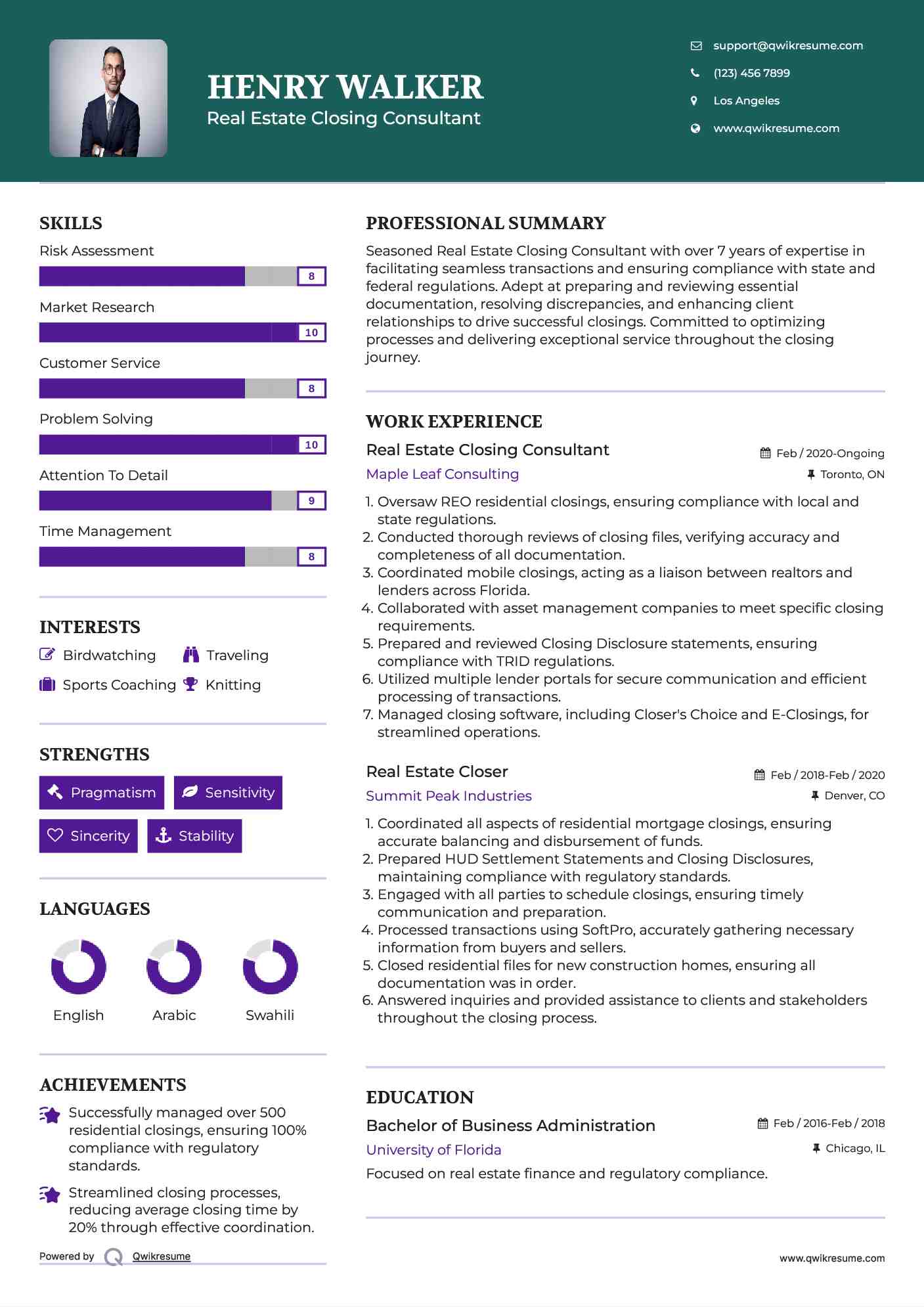 Real Estate Closing Consultant Resume Model