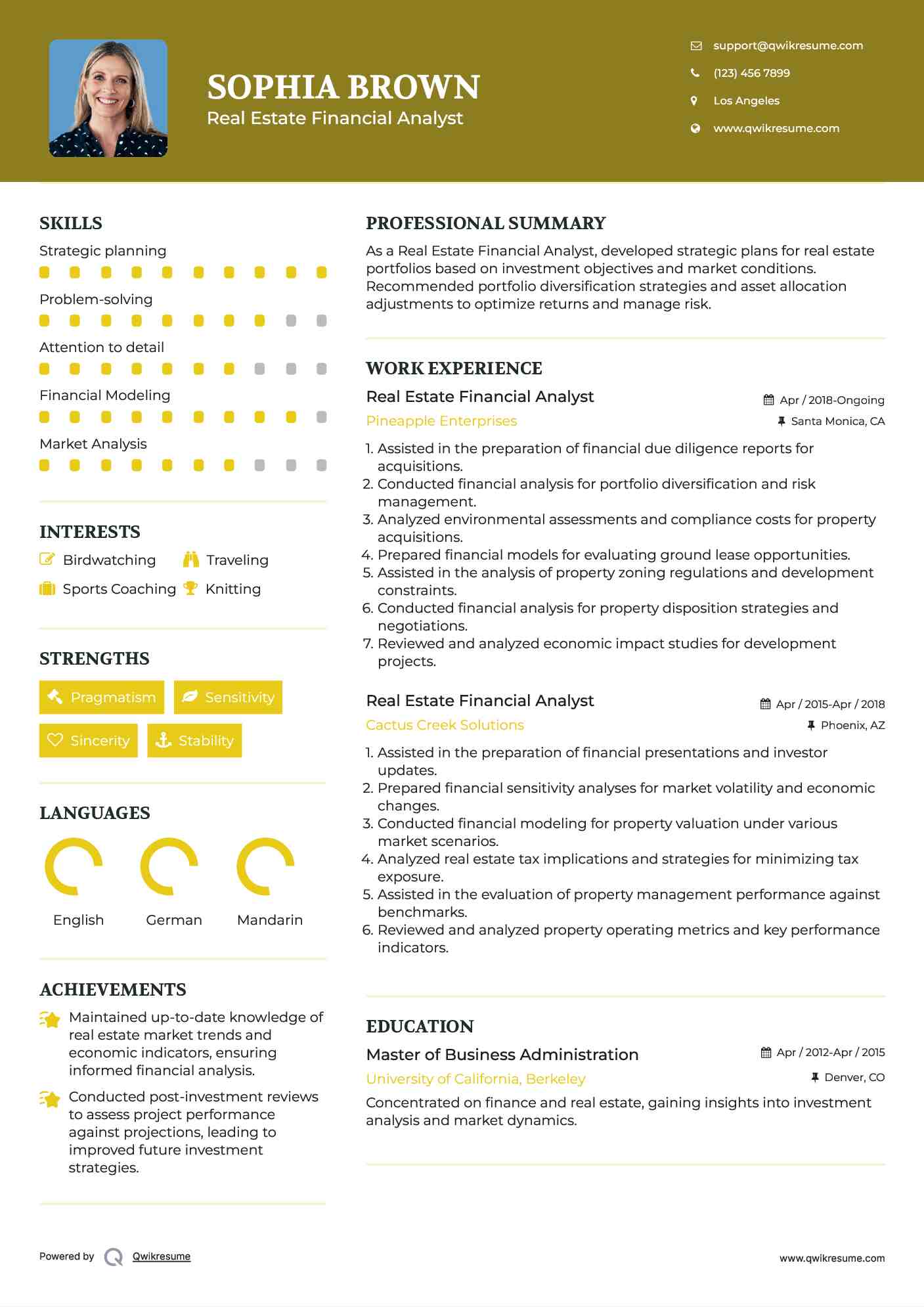 Real Estate Financial Analyst Resume Format