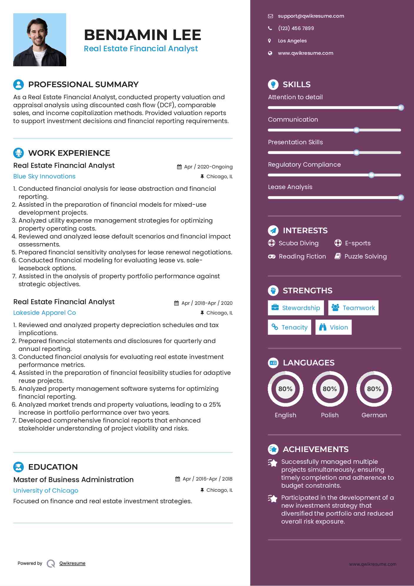 Real Estate Financial Analyst Resume Format