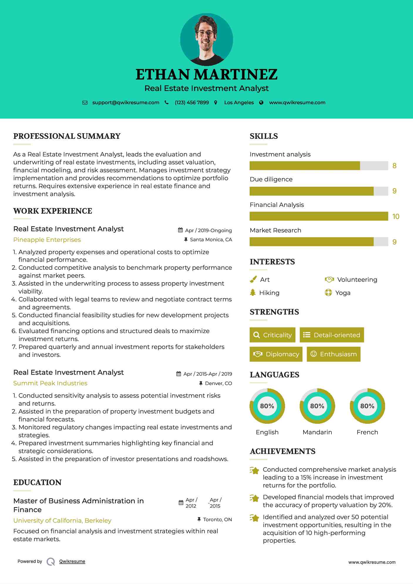 Real Estate Investment Analyst Resume Sample