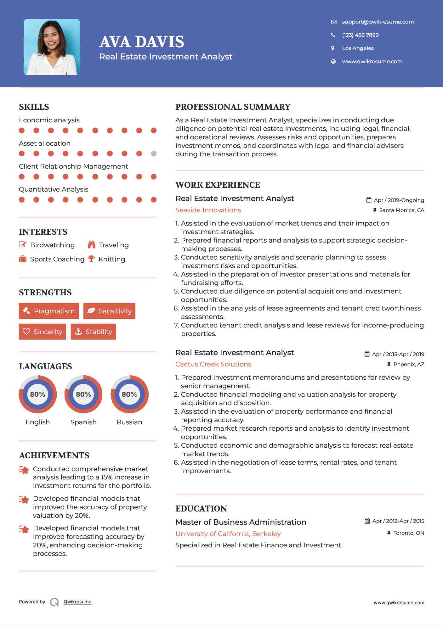 Real Estate Investment Analyst Resume Sample