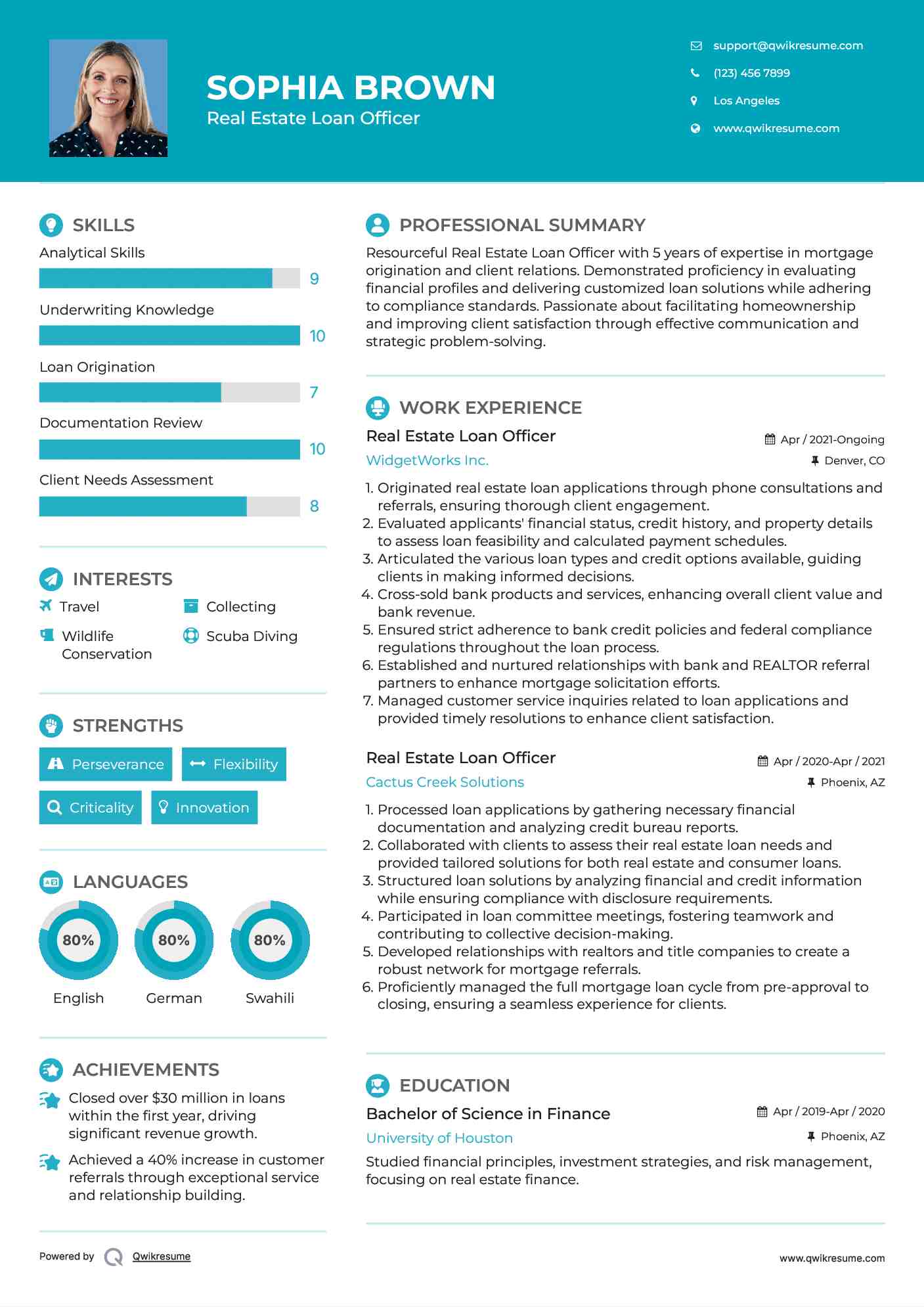 Real Estate Loan Officer Resume Template