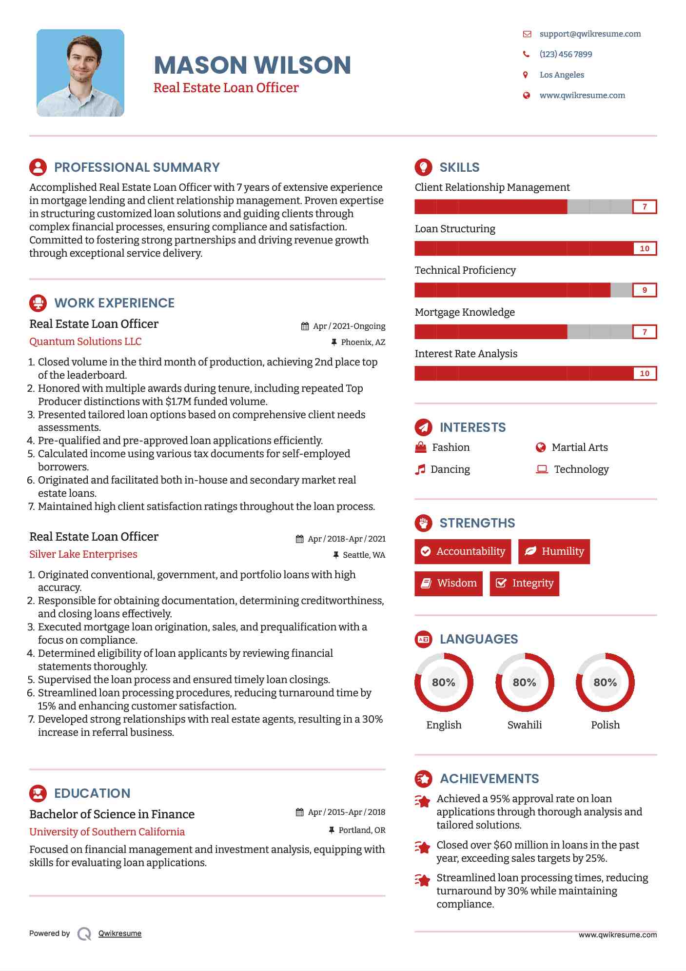 Real Estate Loan Officer Resume Samples QwikResume