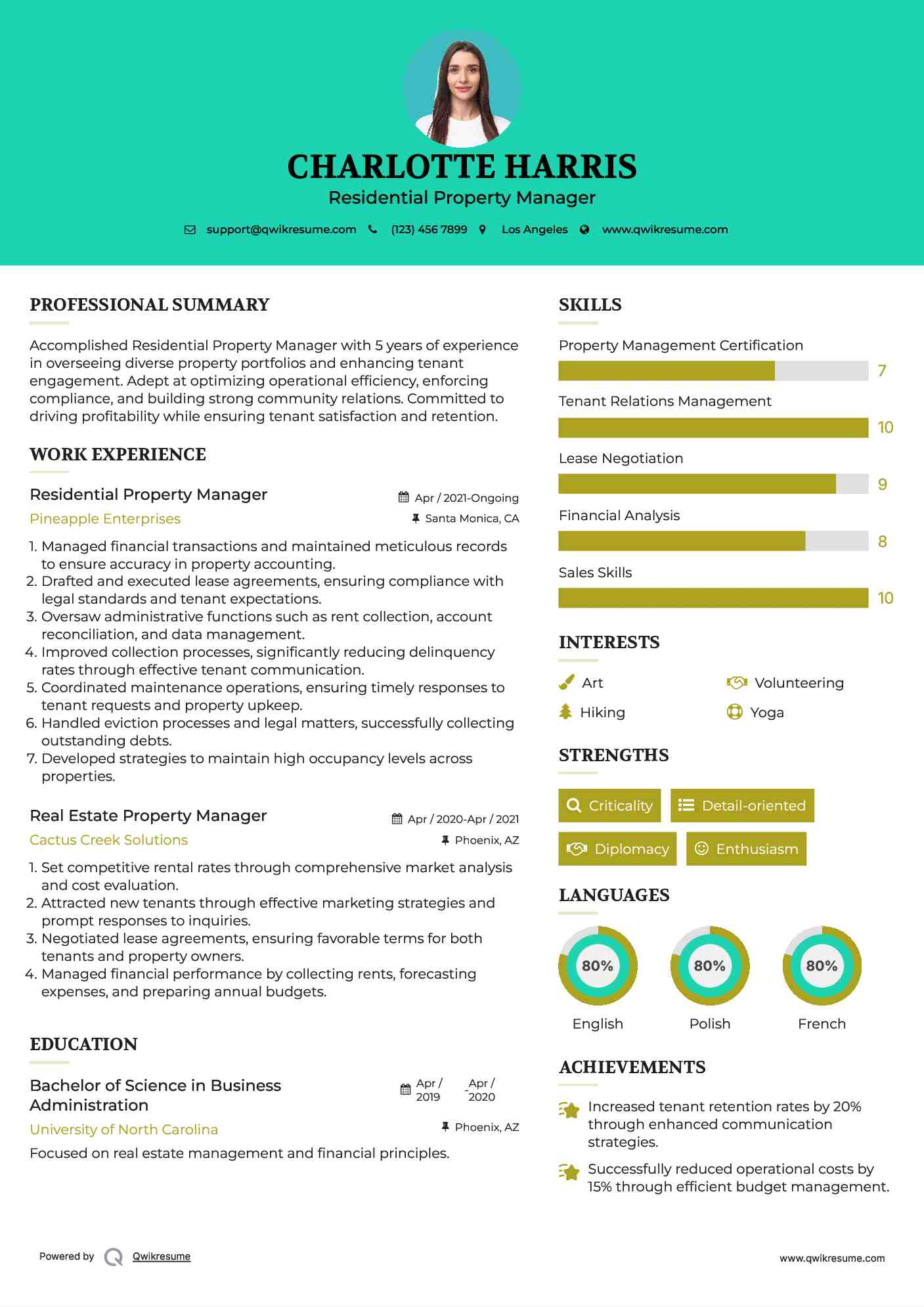 Residential Property Manager Resume Format