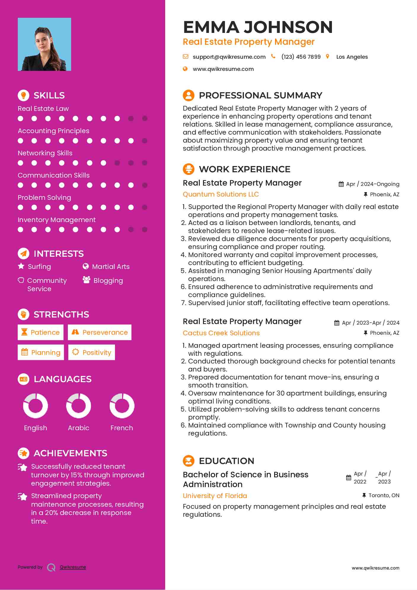 Real Estate Property Manager Resume Sample