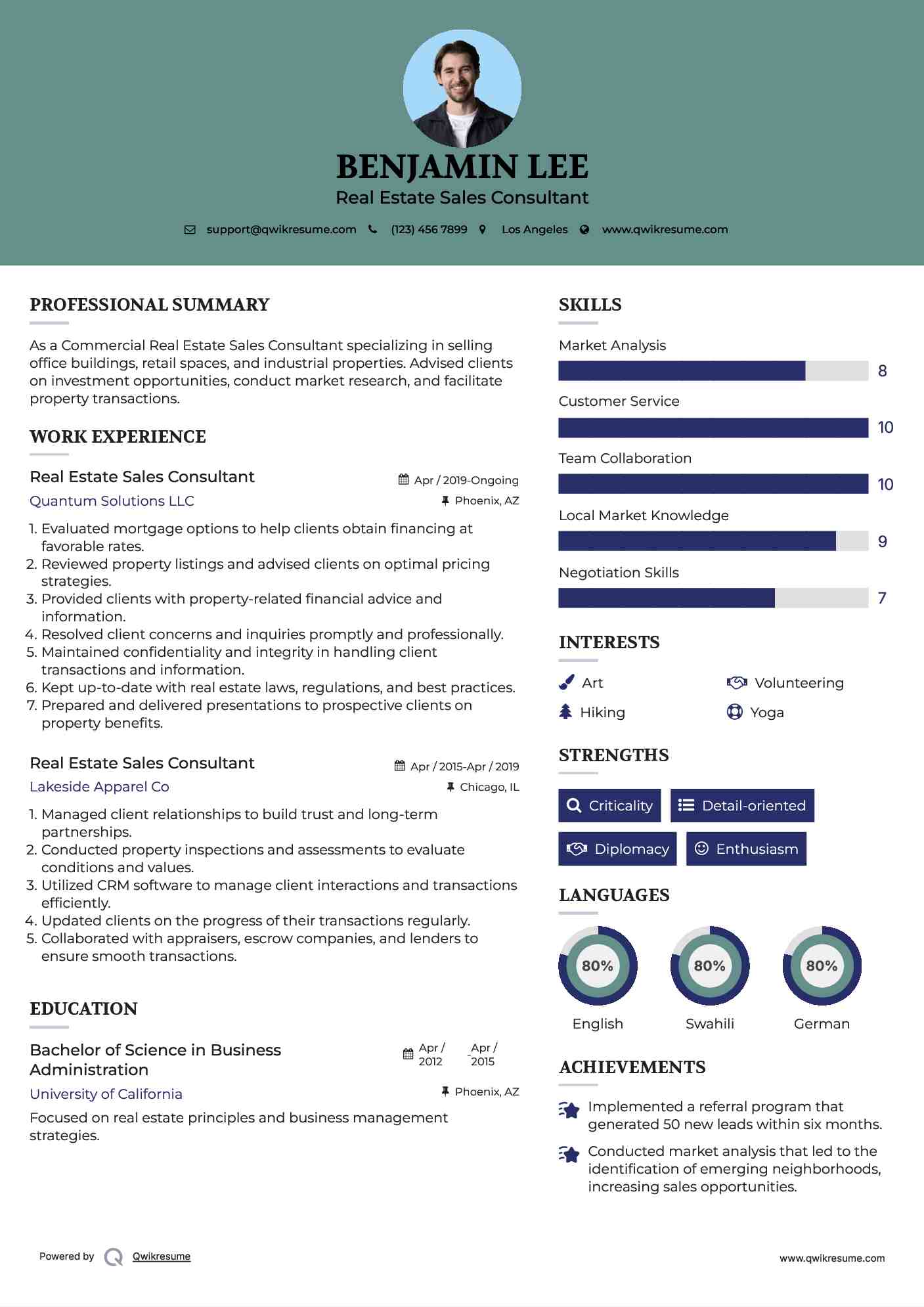 Real Estate Sales Consultant Resume Format