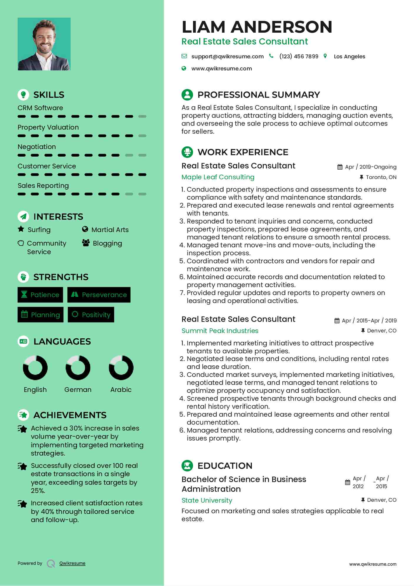 Real Estate Sales Consultant Resume Format