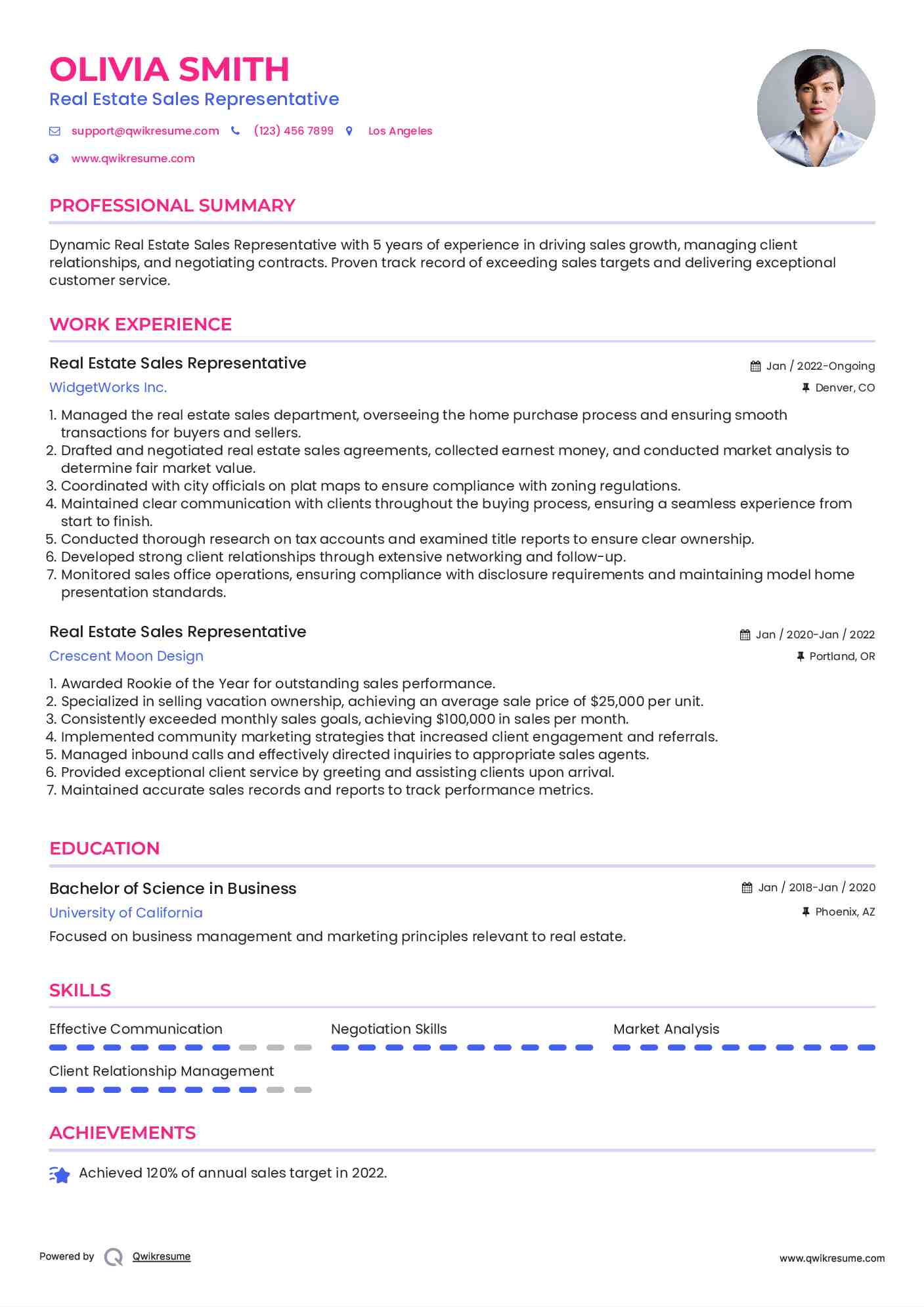 Real Estate Sales Representative Resume Format