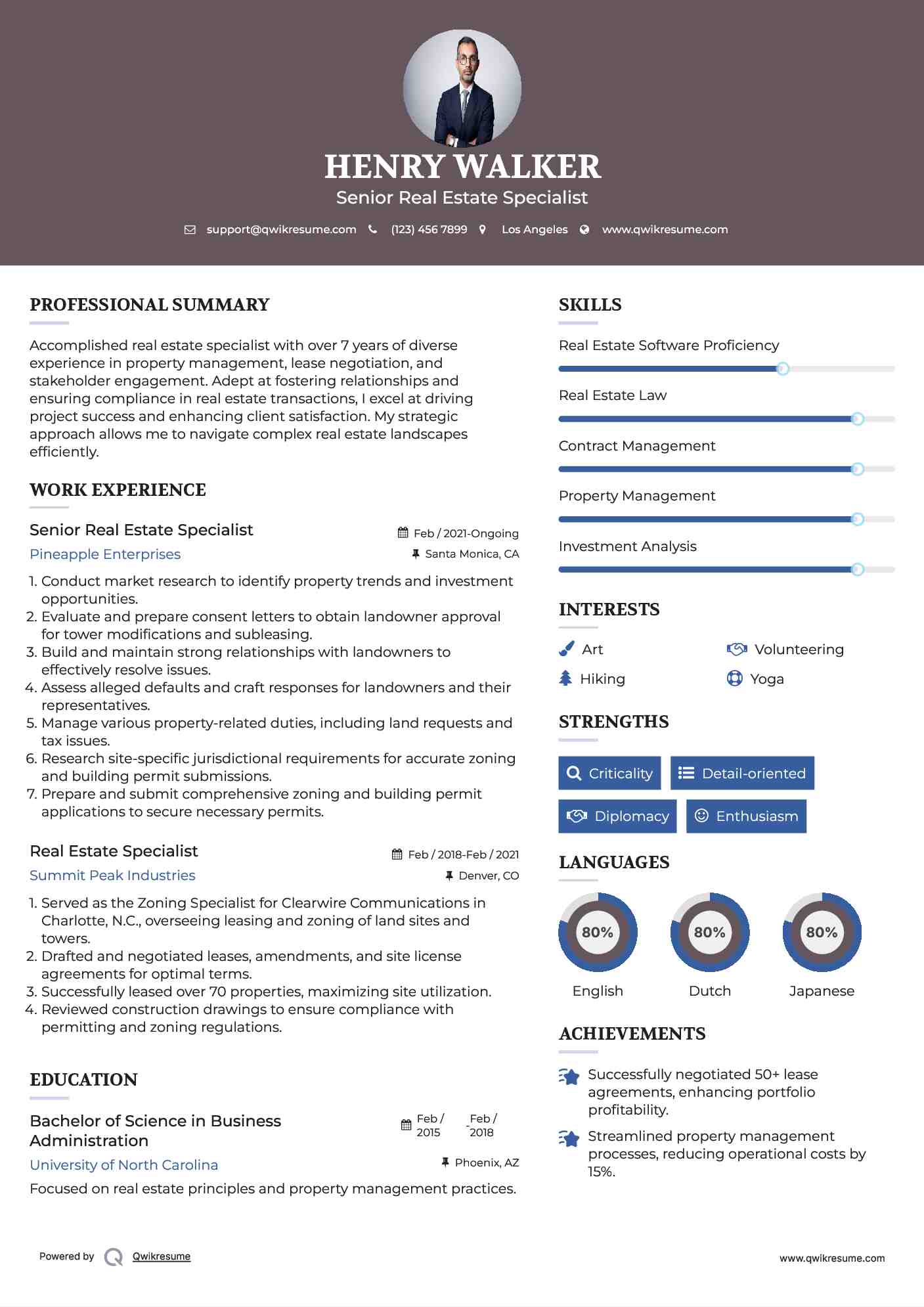 Senior Real Estate Specialist Resume Model
