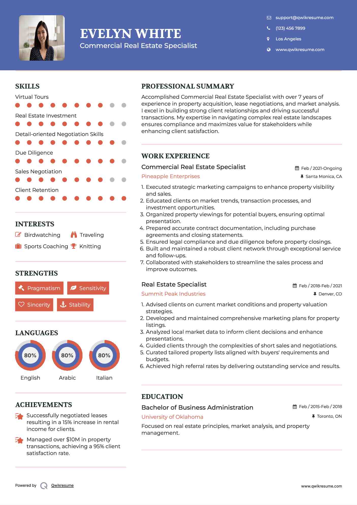 Commercial Real Estate Specialist Resume Model