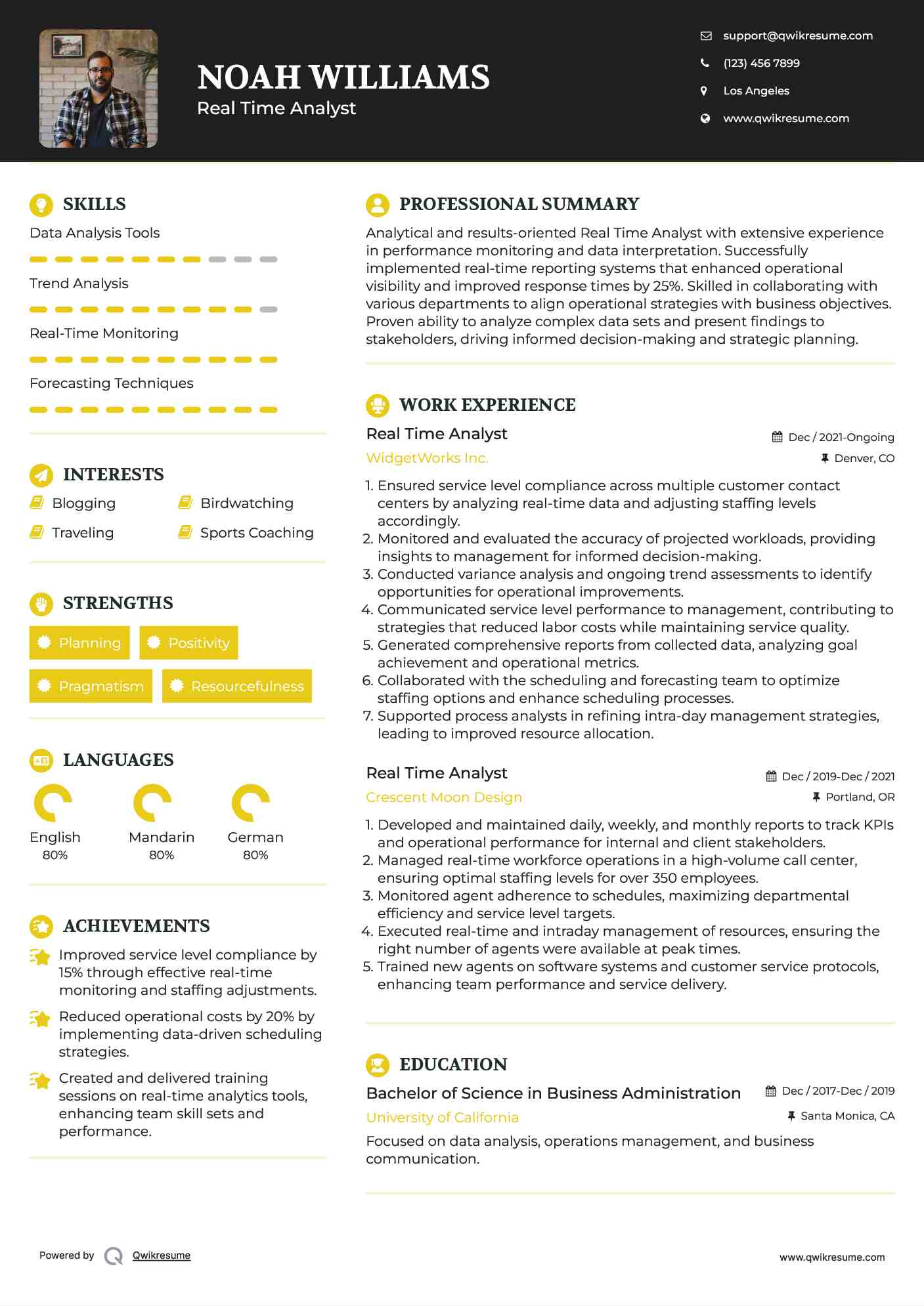 Real Time Analyst Resume Template