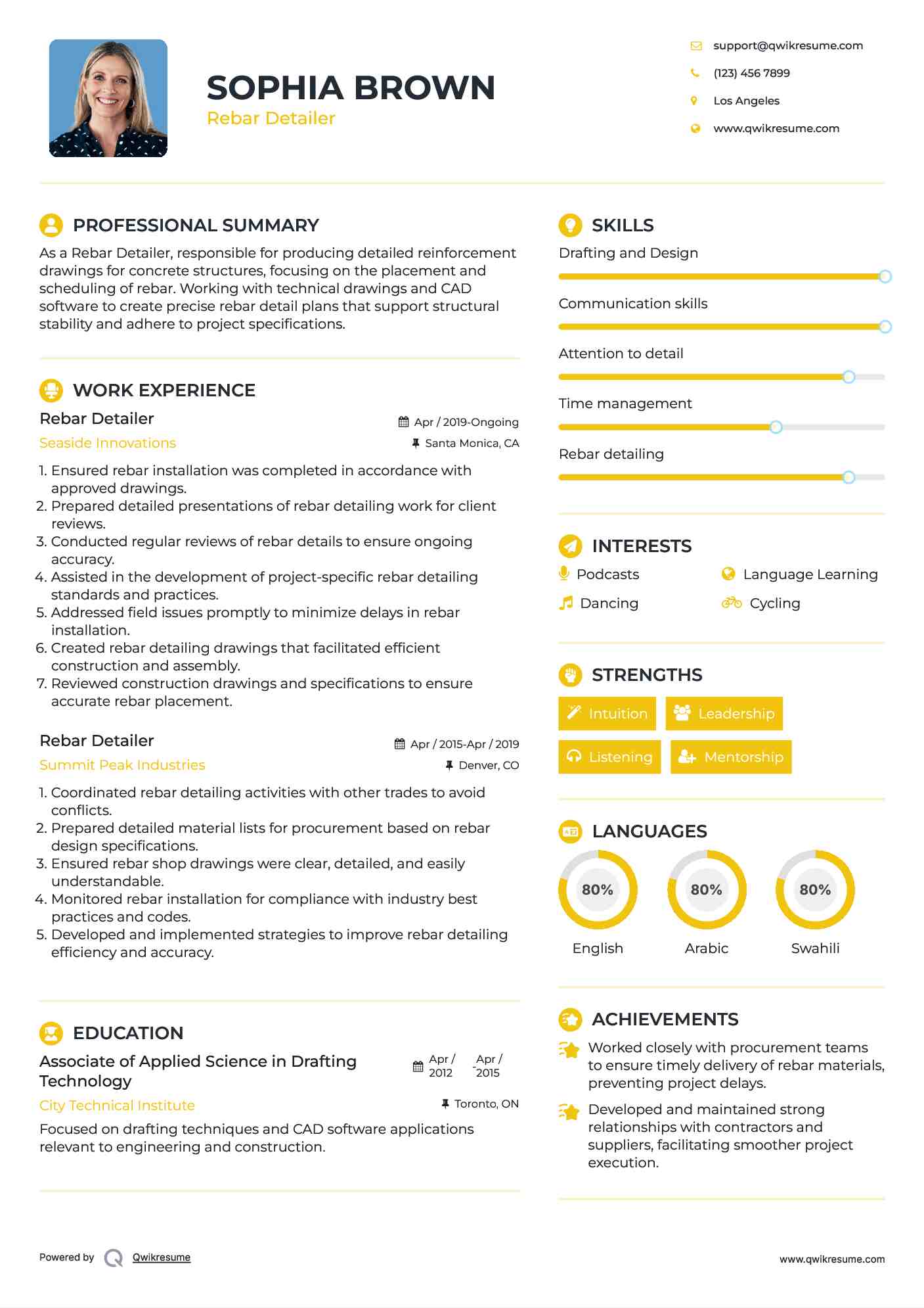 Rebar Detailer Resume Model