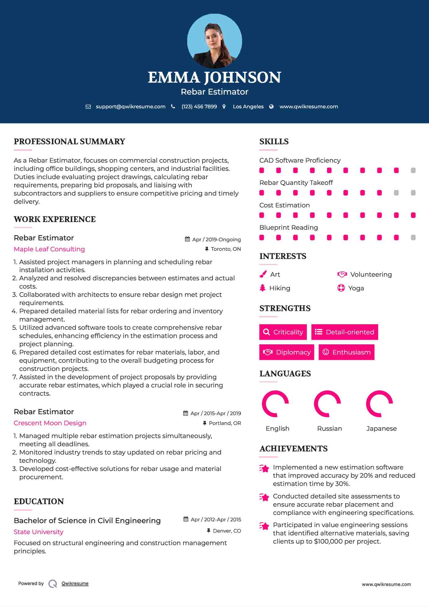 Rebar Estimator Resume Format