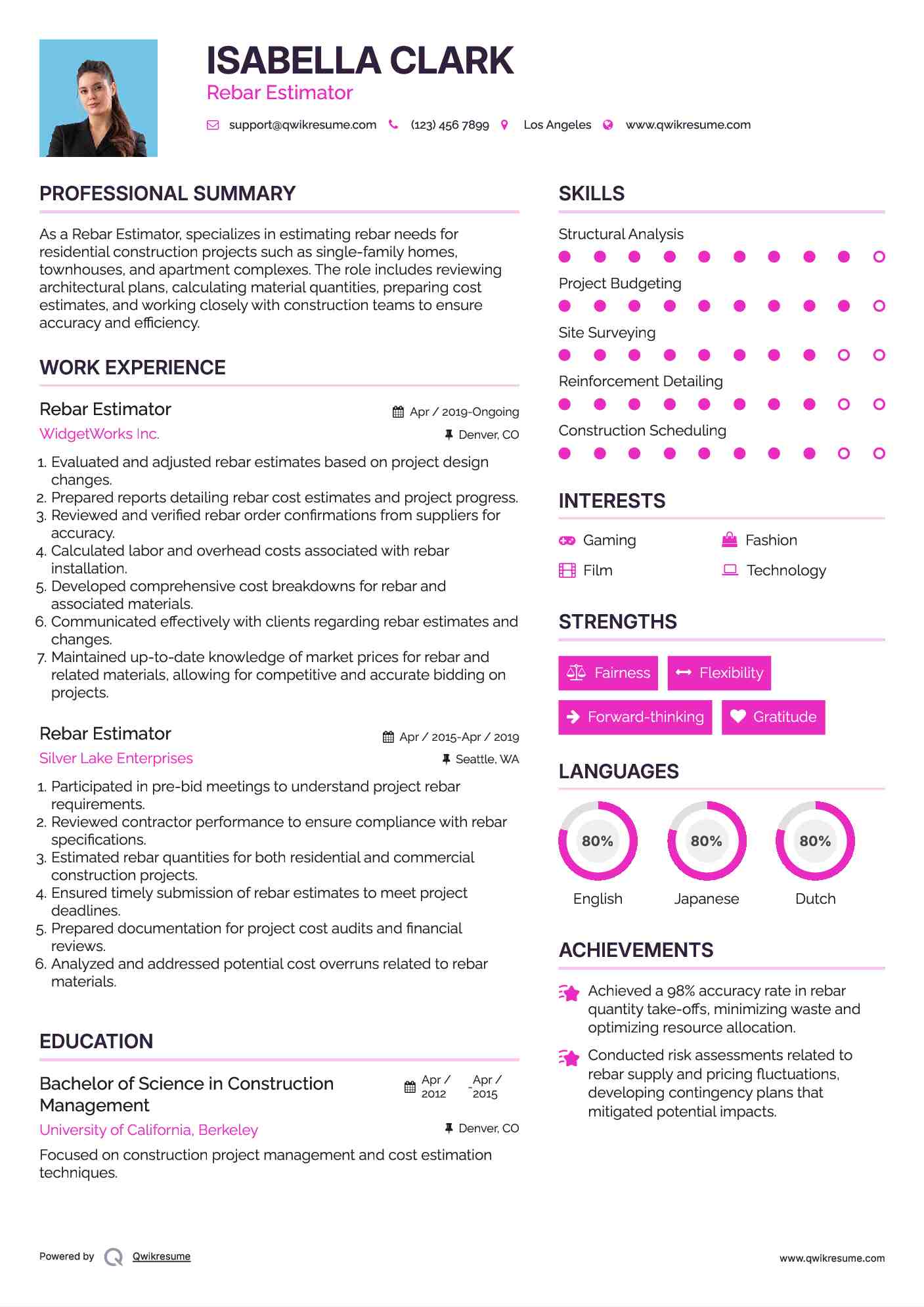 Rebar Estimator Resume Format