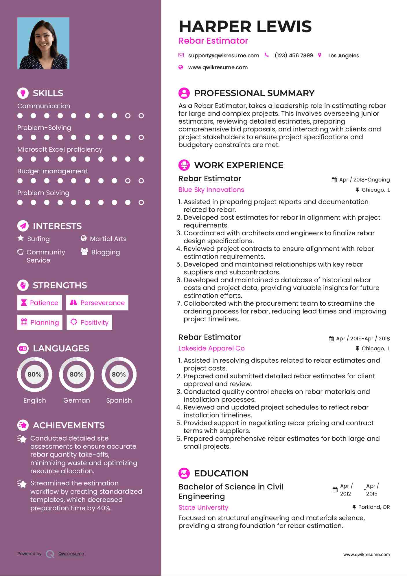 Rebar Estimator Resume Sample