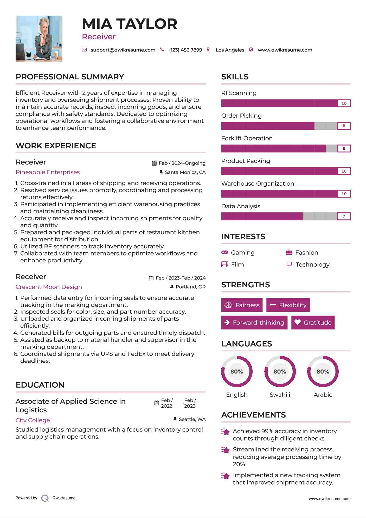 Receiver Resume Samples QwikResume