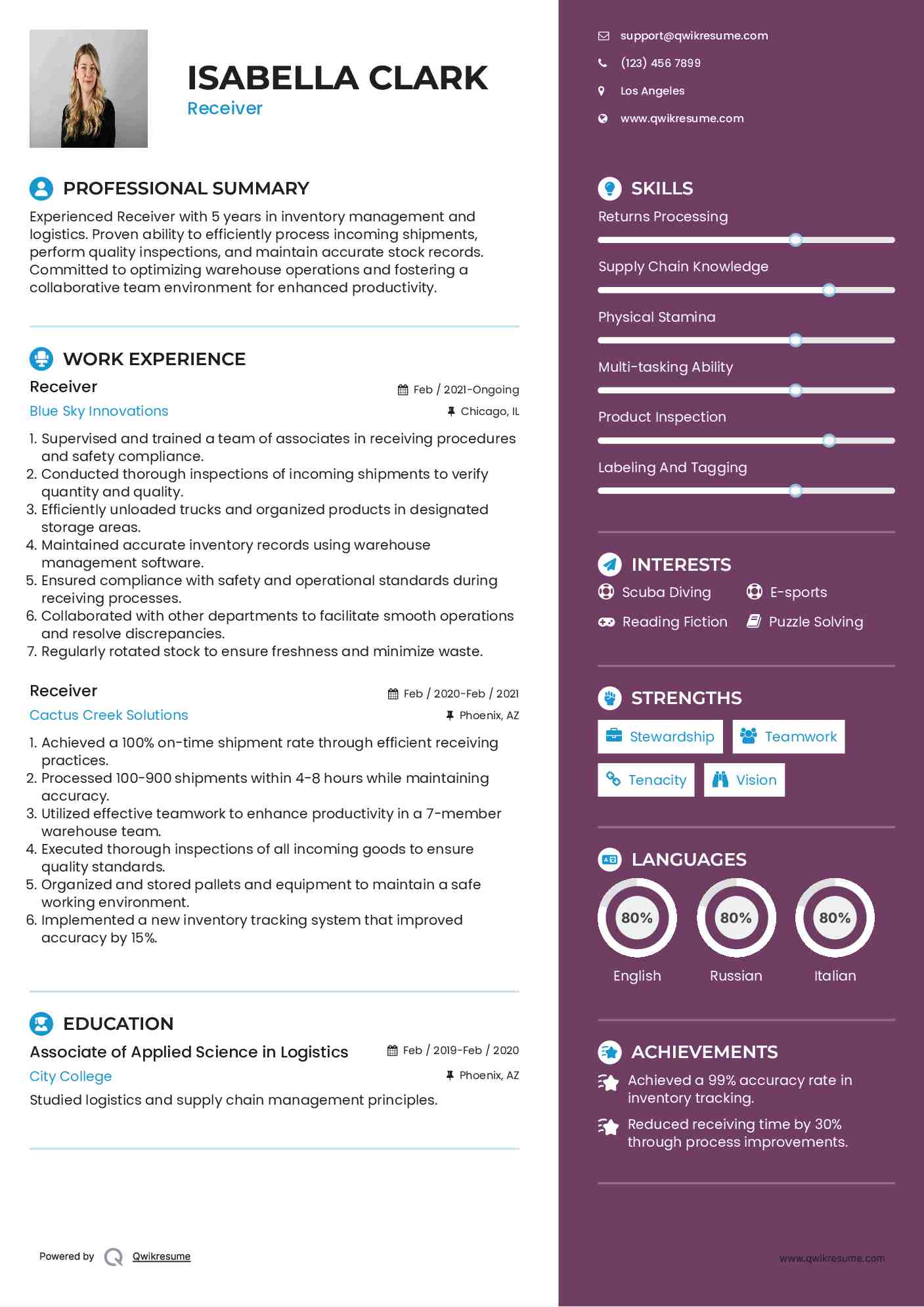 Receiver Resume Samples QwikResume