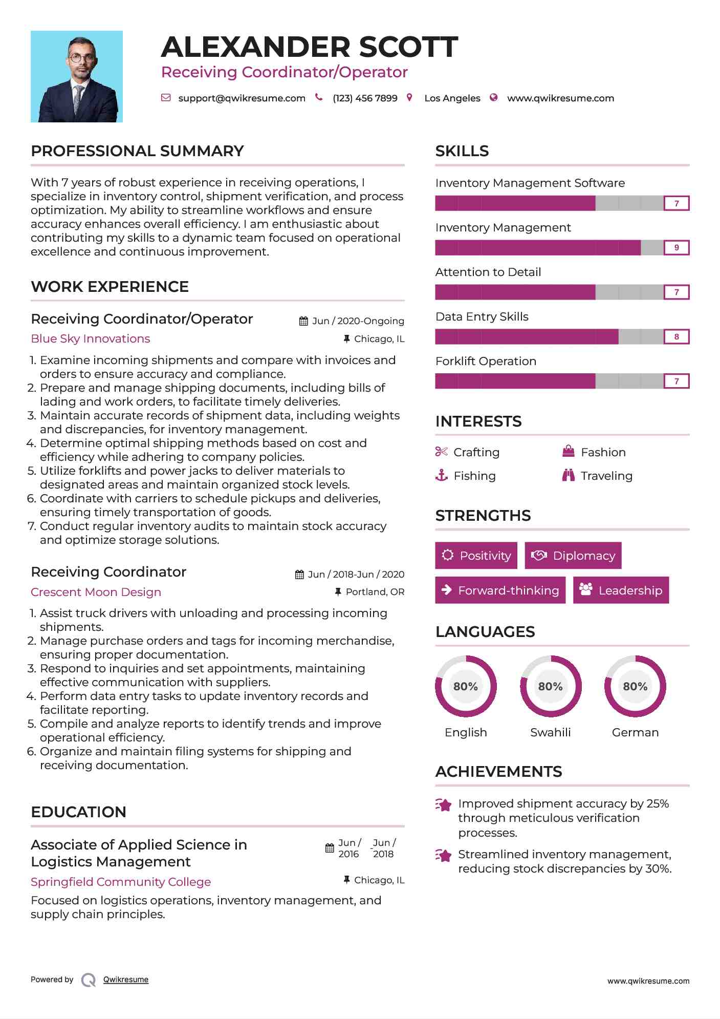 Receiving Coordinator/Operator  Resume Template