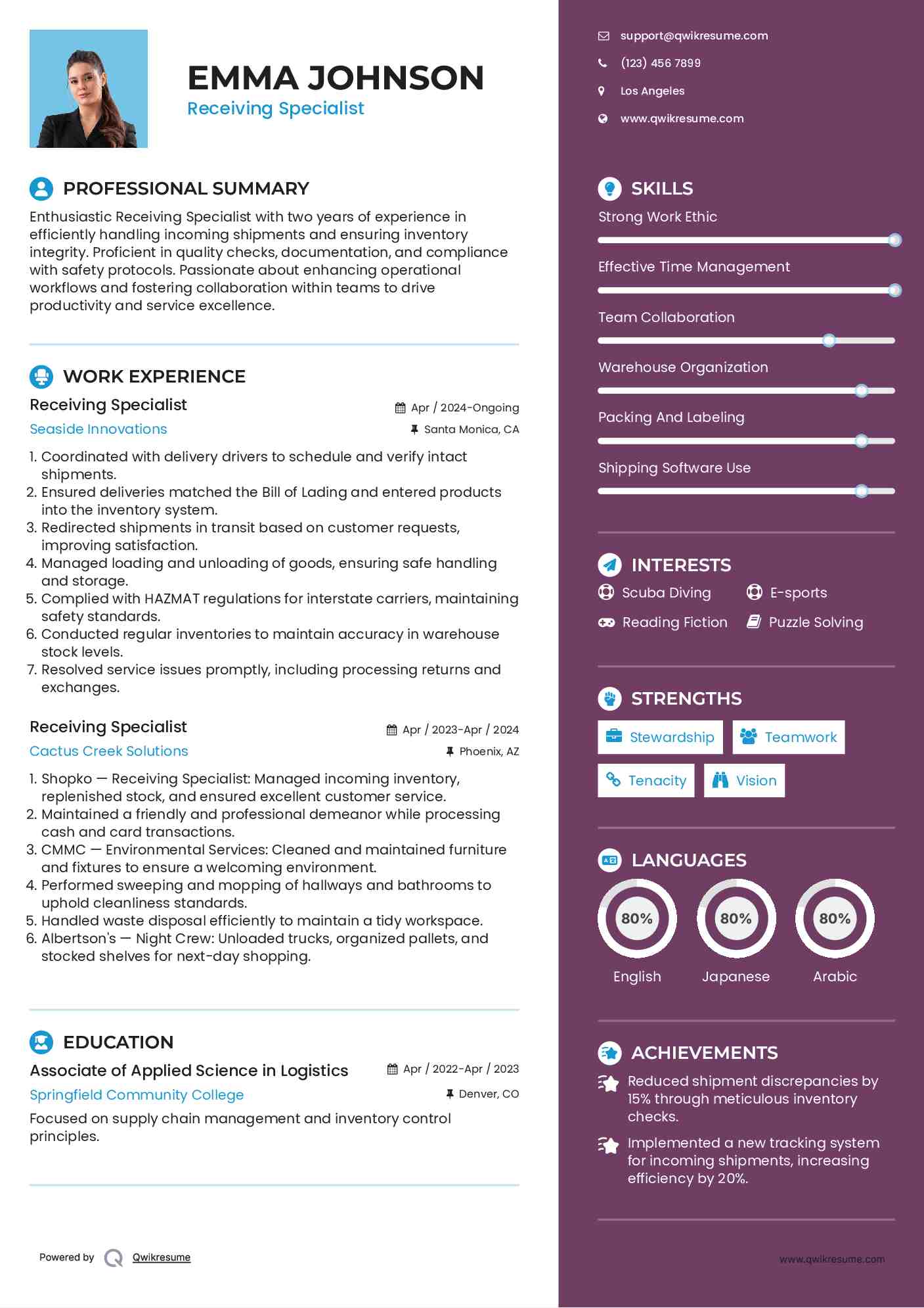 Receiving Specialist Resume Template
