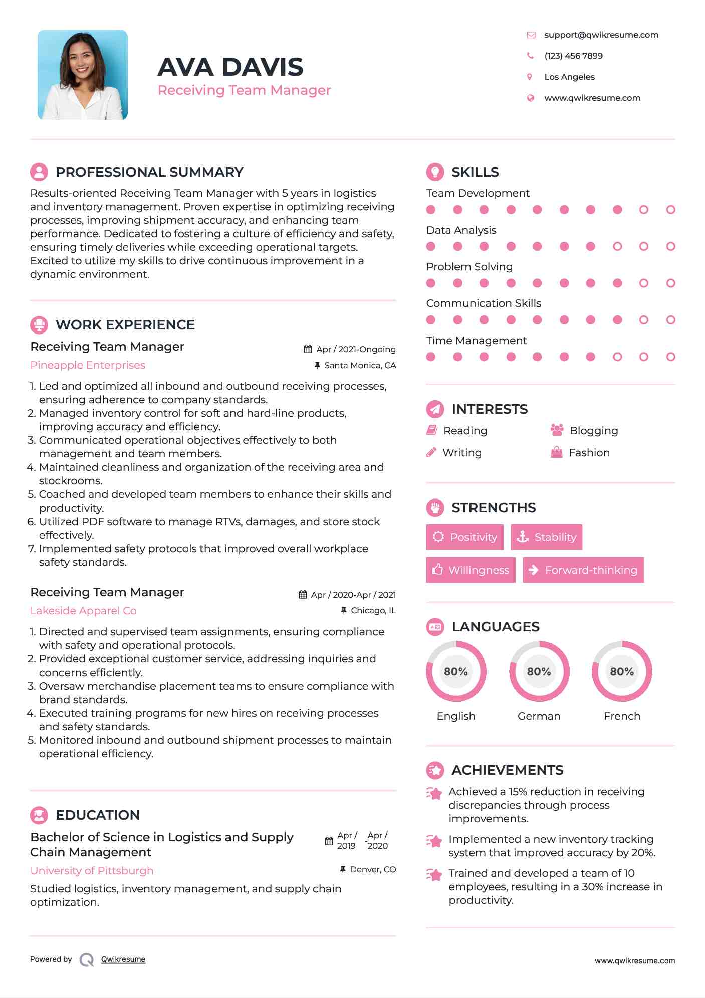 Receiving Team Manager Resume Example